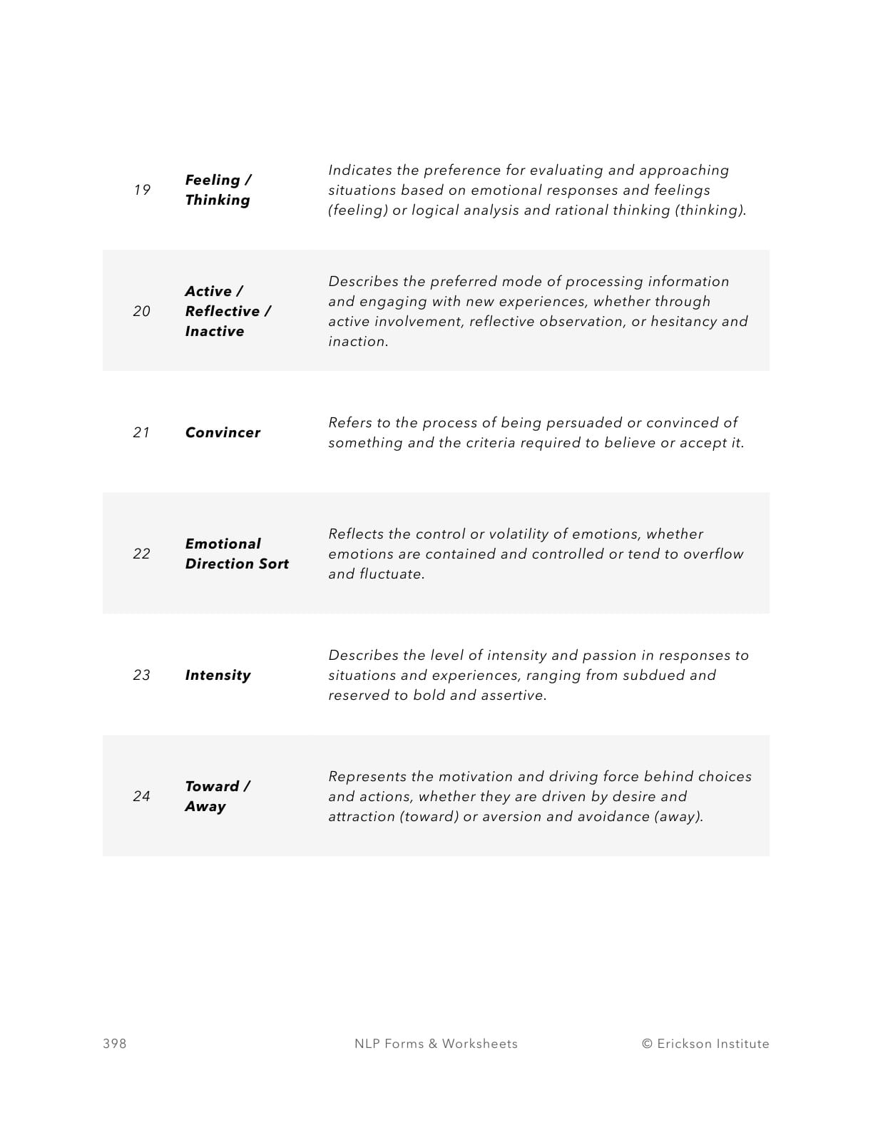 The 57 Meta-Programs Worksheet - Neuro Linguistic Programming 4