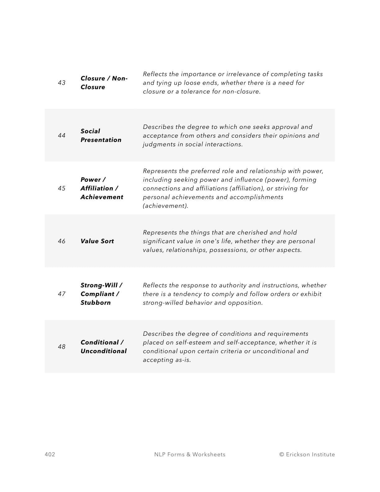 The 57 Meta-Programs Worksheet - Neuro Linguistic Programming 8