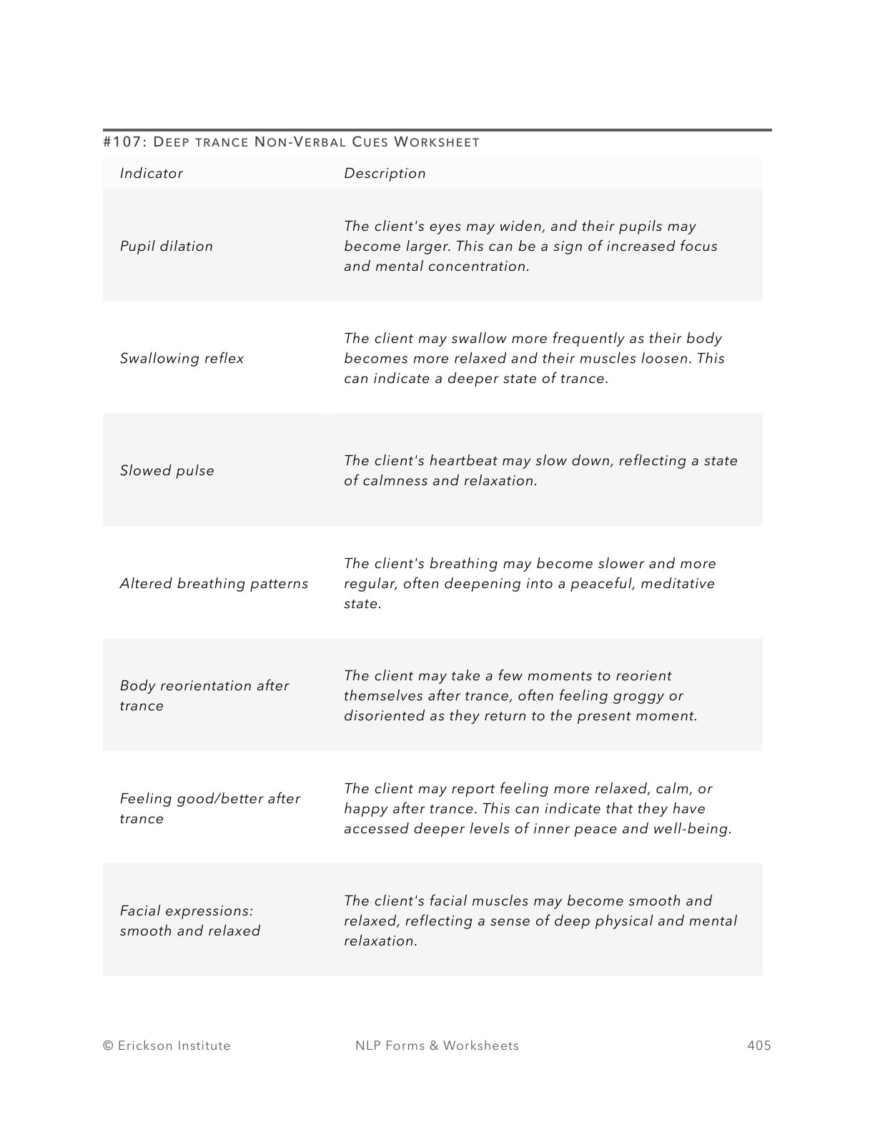 Deep Trance Non-Verbal Cues Worksheet - Neuro Linguistic Programming 1