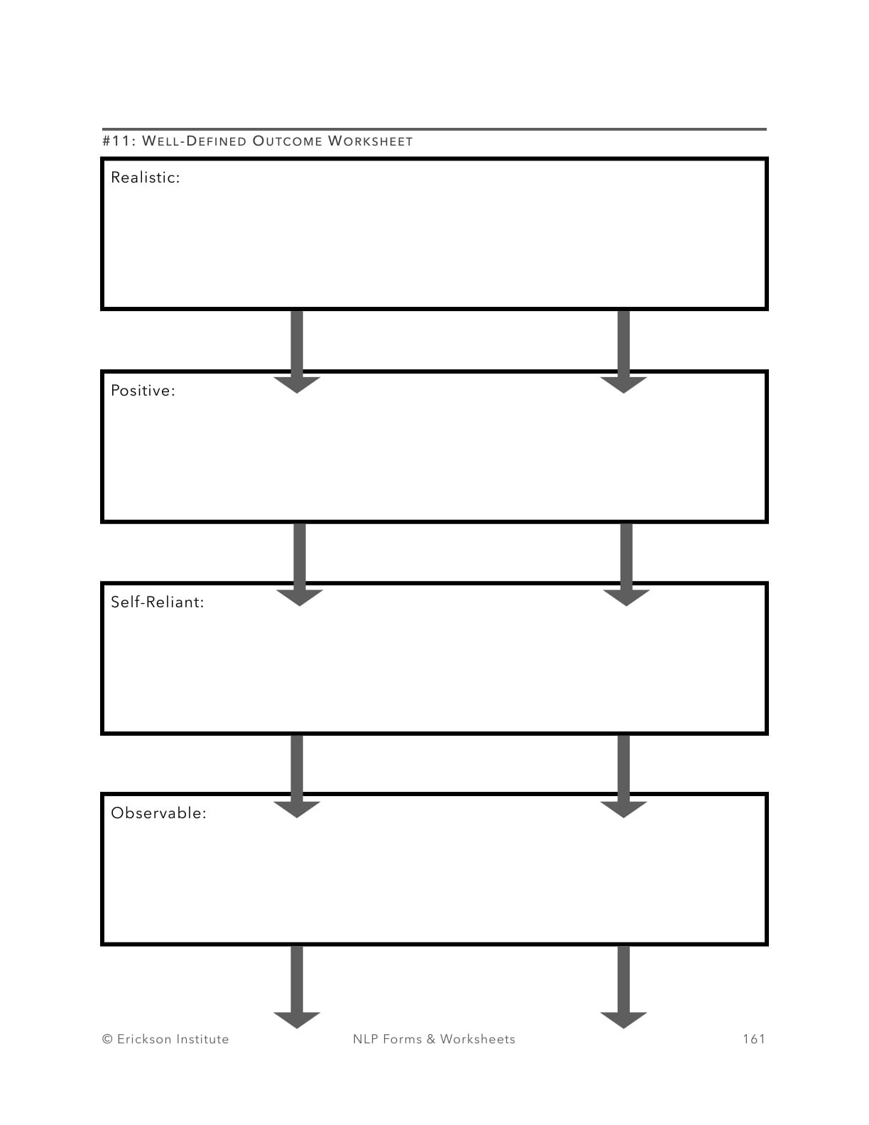Well-Defined Outcome Worksheet - Neuro Linguistic Programming 1