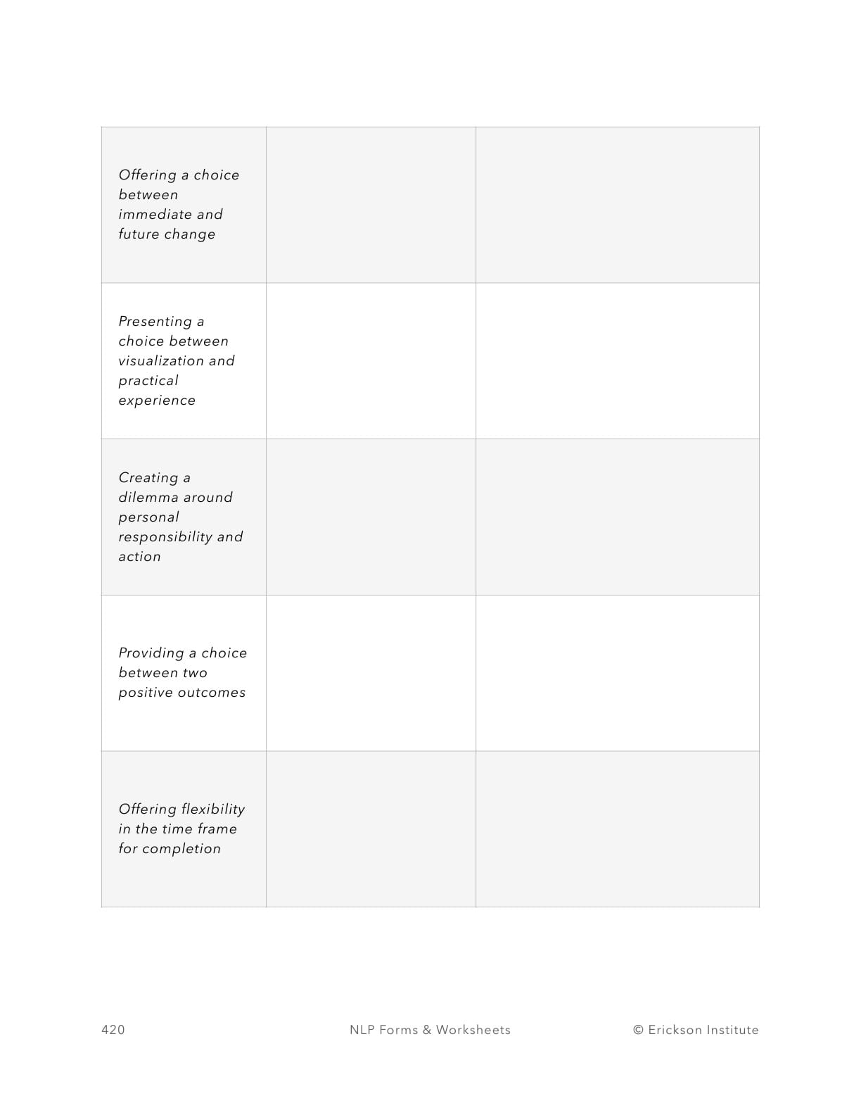 Double Bind Practice Form - Neuro Linguistic Programming 2