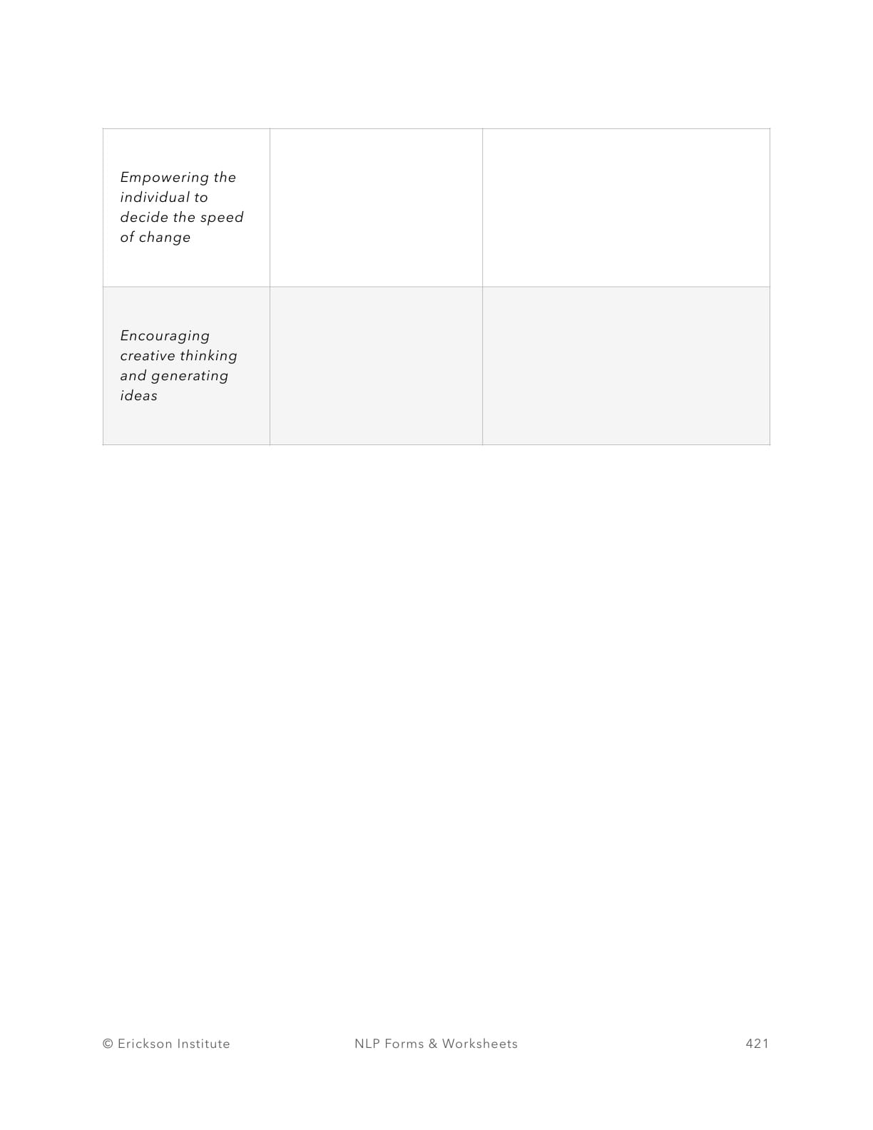 Double Bind Practice Form - Neuro Linguistic Programming 3