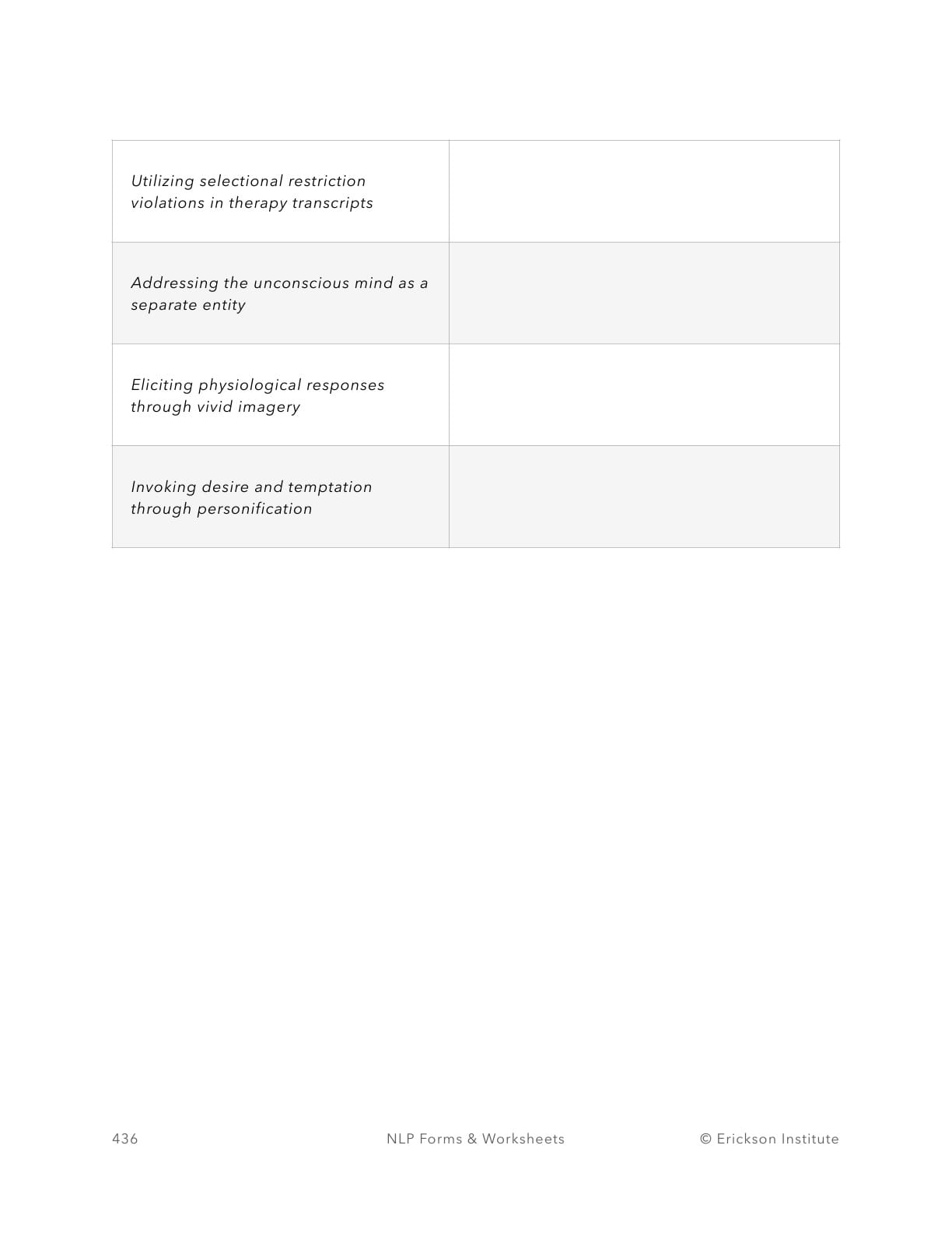 Selectional Restriction Violation Practice Form - Neuro Linguistic Programming 2