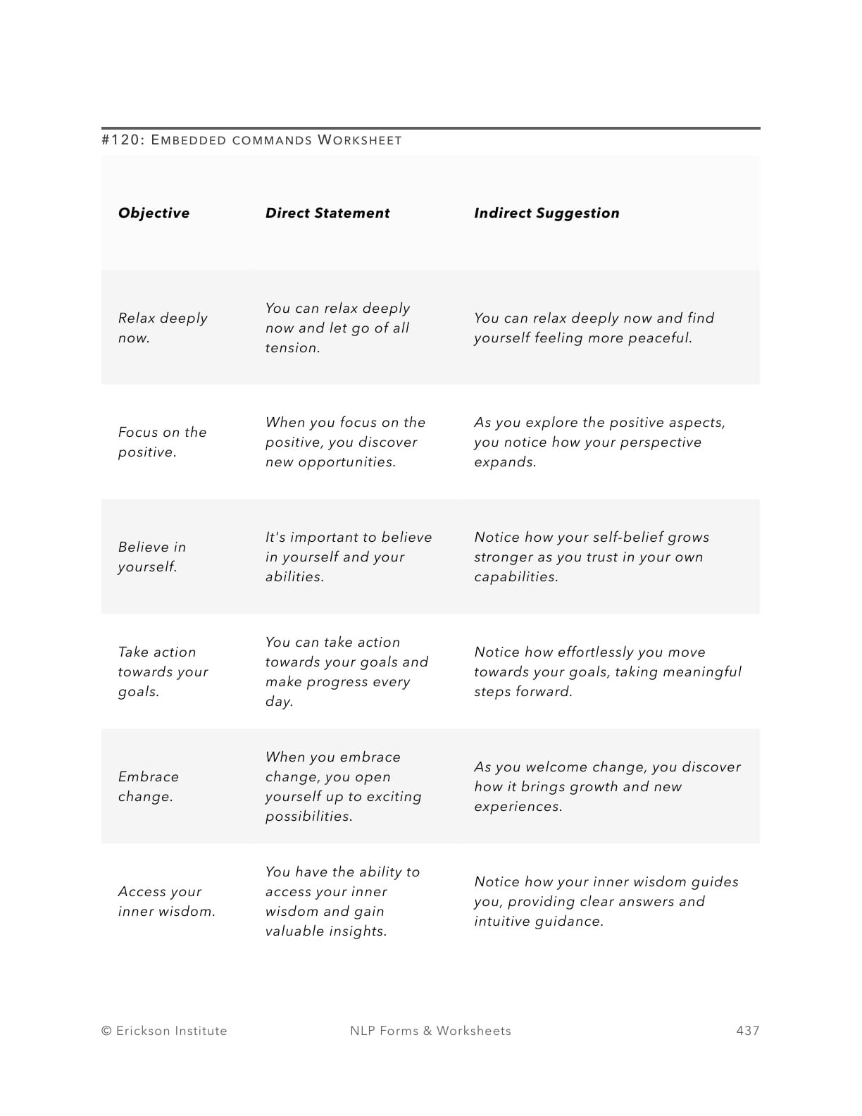 Embedded commands Practice Form - Neuro Linguistic Programming 1