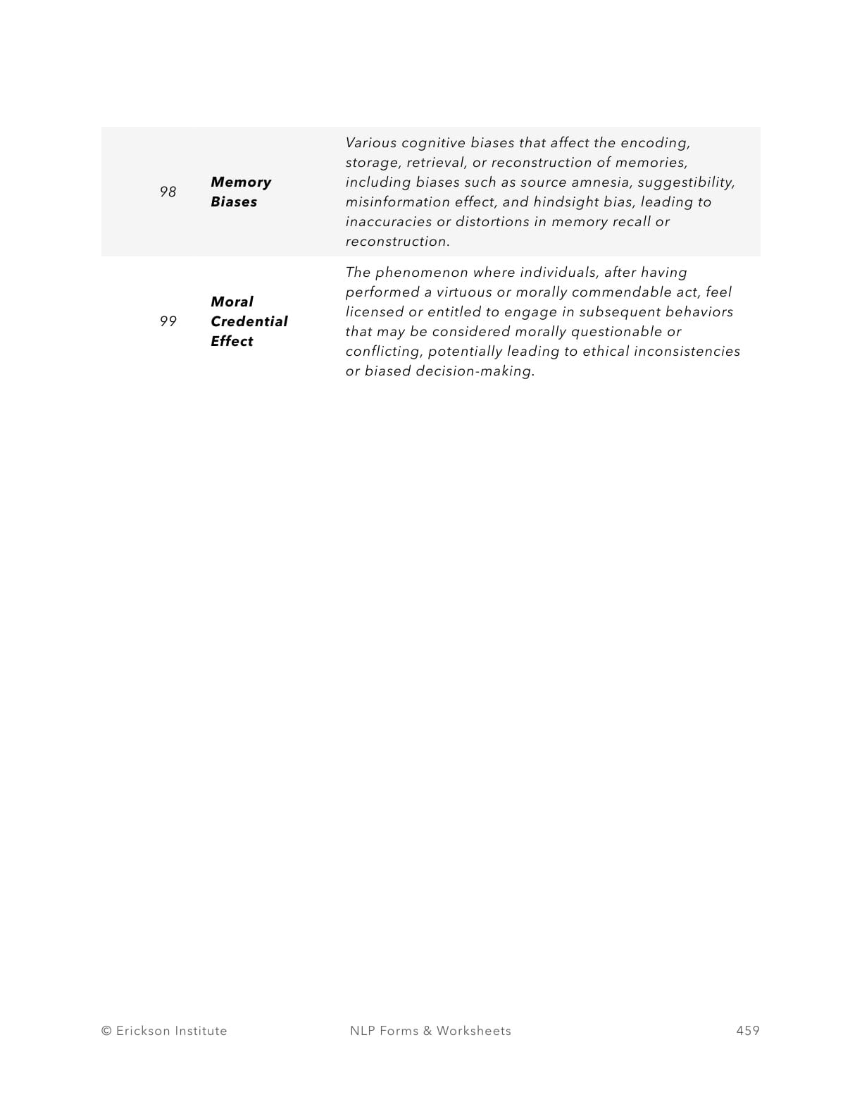 Cognitive Biases Impact Worksheet - Neuro Linguistic Programming 15