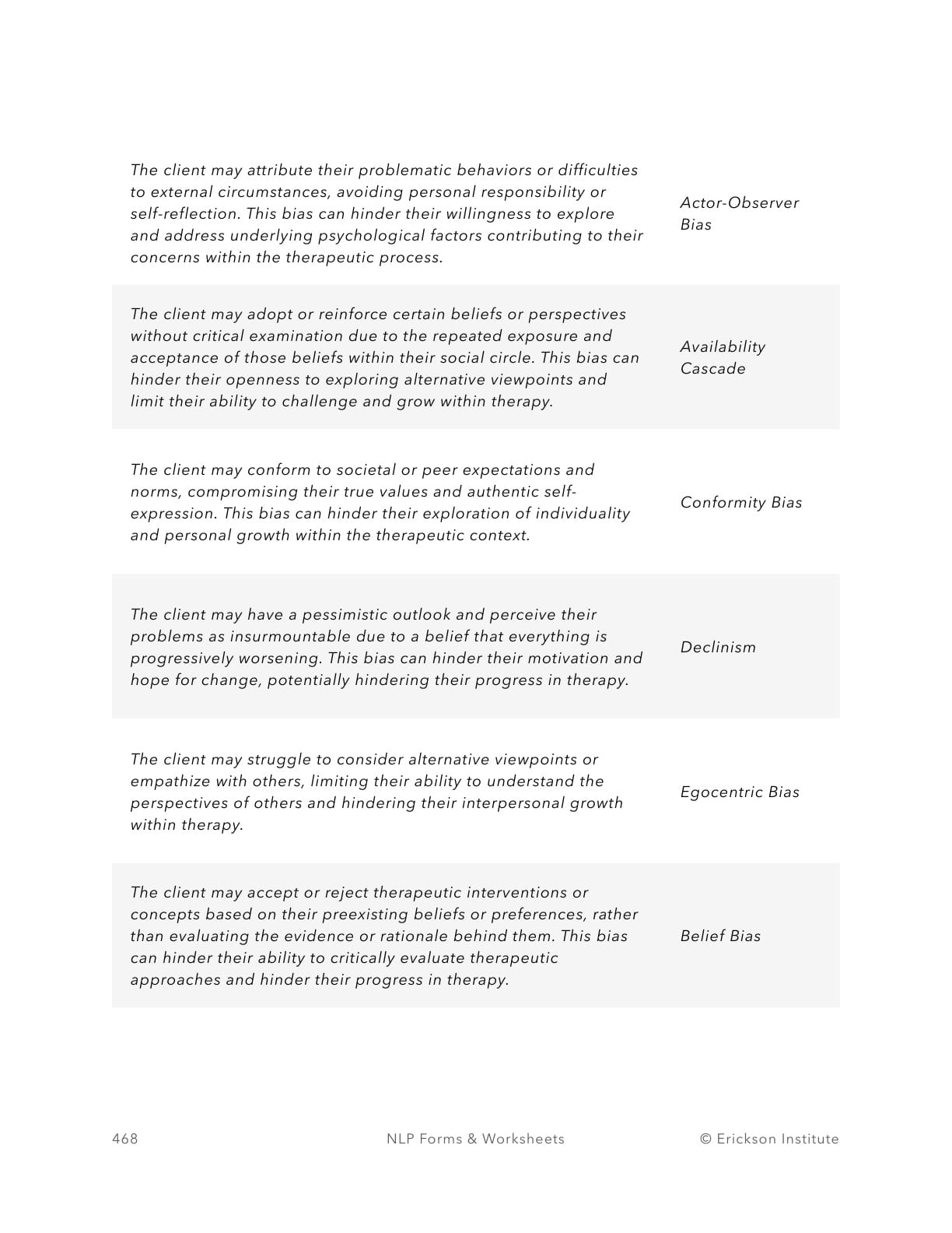 Cognitive Biases Impact Worksheet - Neuro Linguistic Programming 8