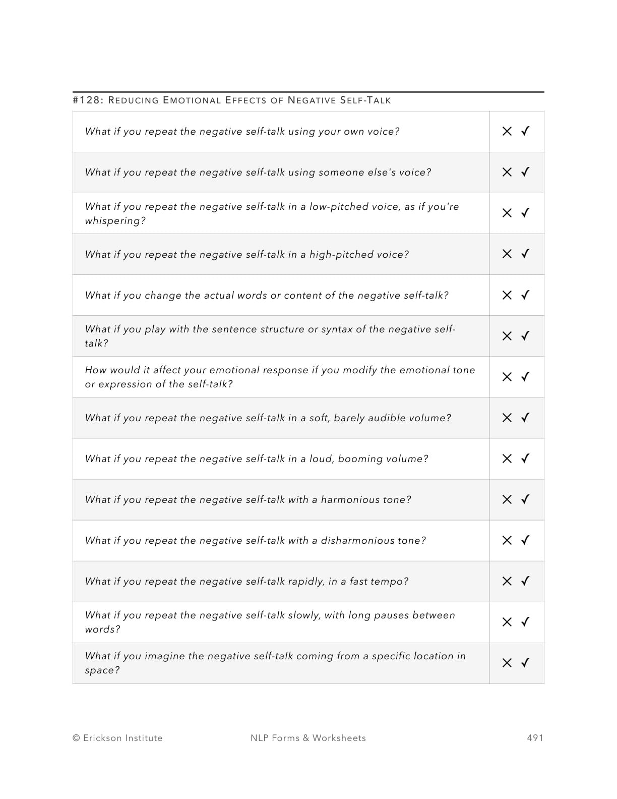 Reducing Emotional Effects of Negative Self-Talk - Neuro Linguistic Programming 1