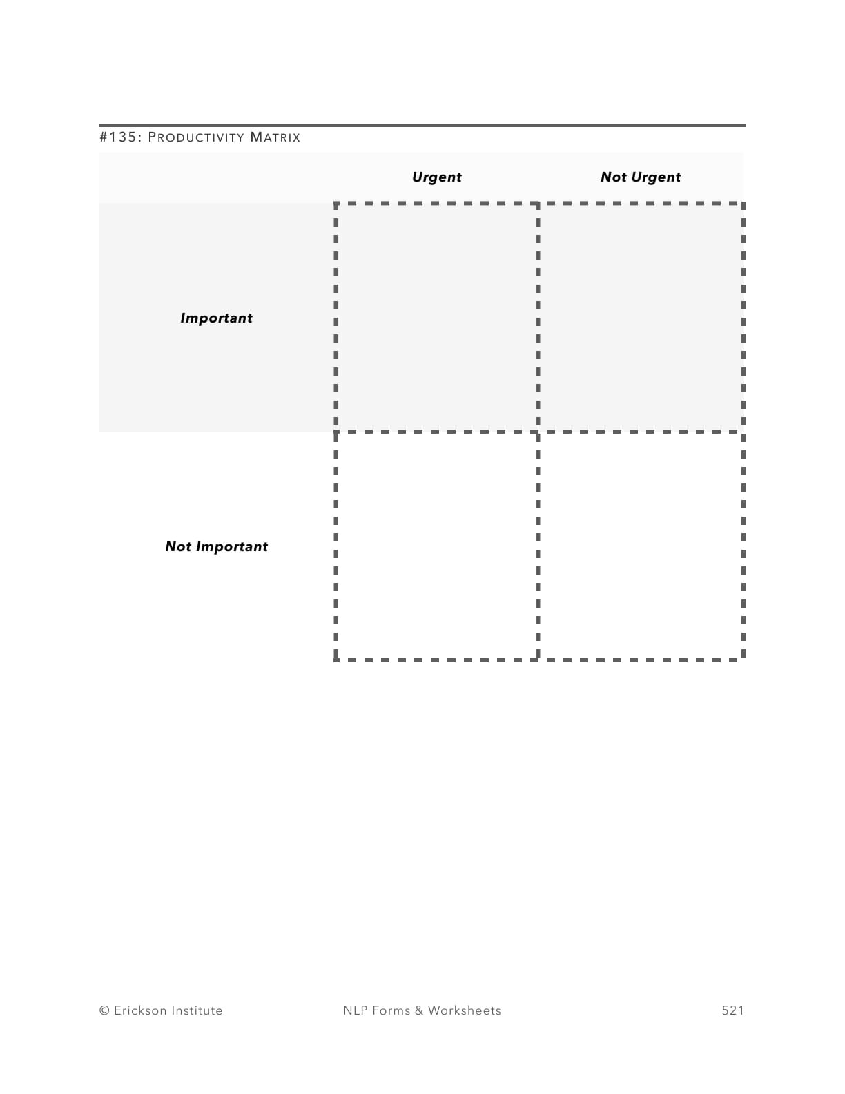 Task Classification Questions - Neuro Linguistic Programming 1