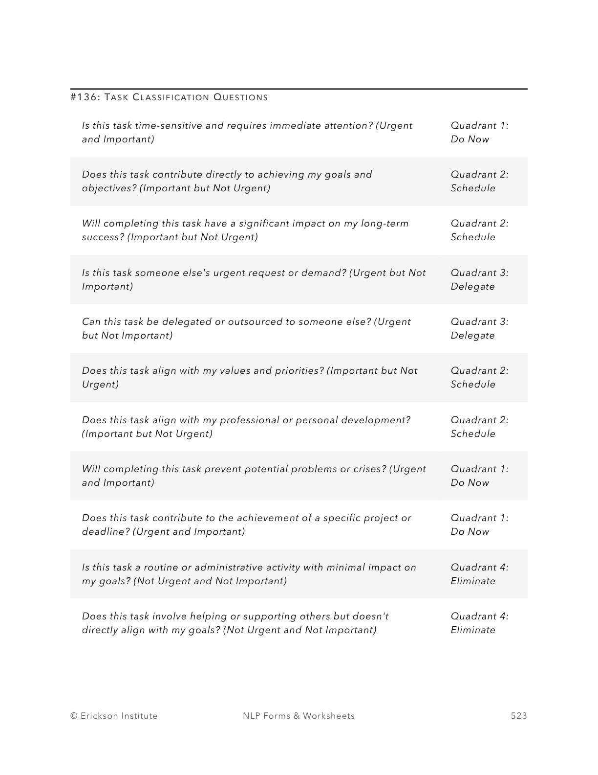 Task Classification Questions - Neuro Linguistic Programming 1