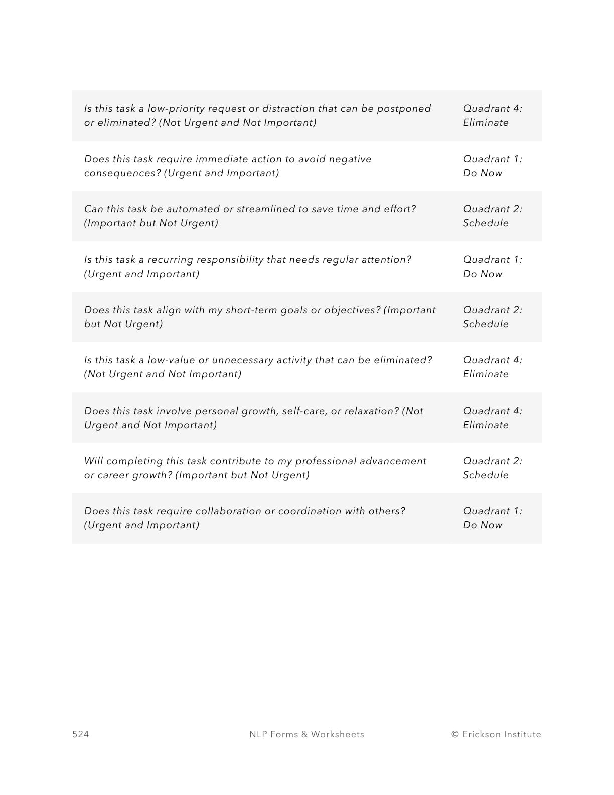 Task Classification Questions - Neuro Linguistic Programming 2