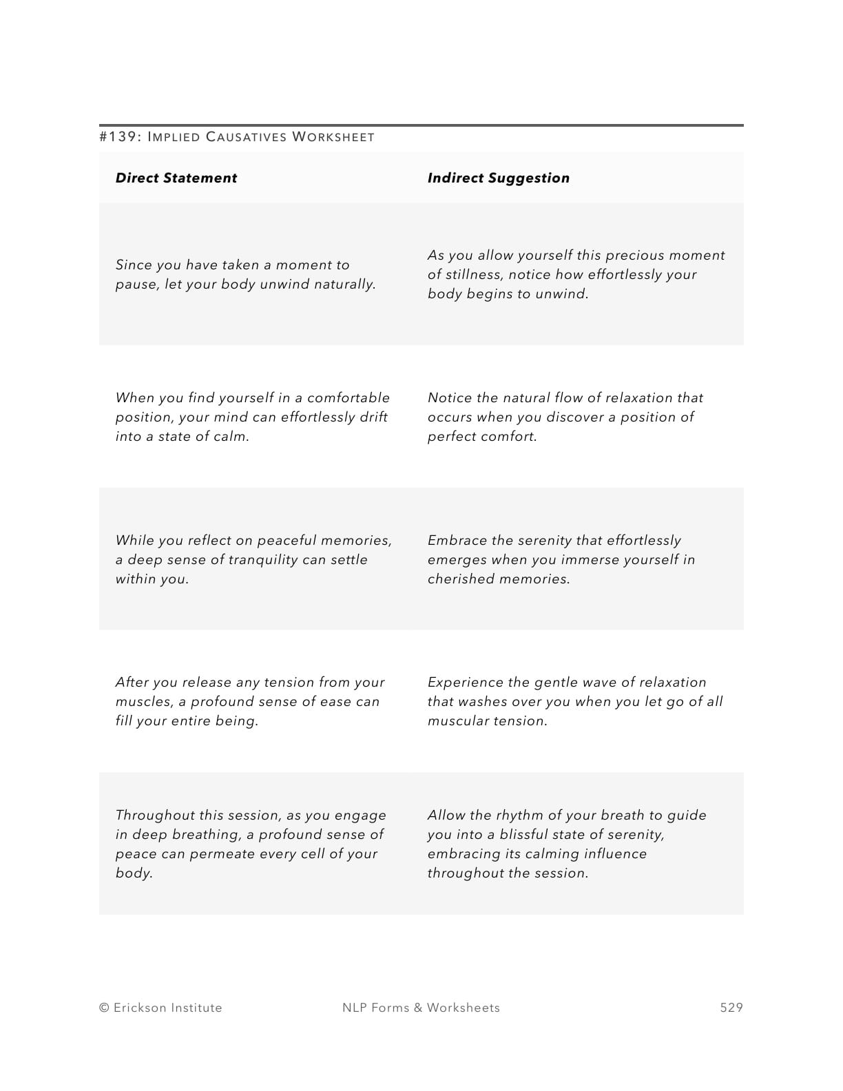 Implied Causatives Training Handout - Neuro Linguistic Programming 1
