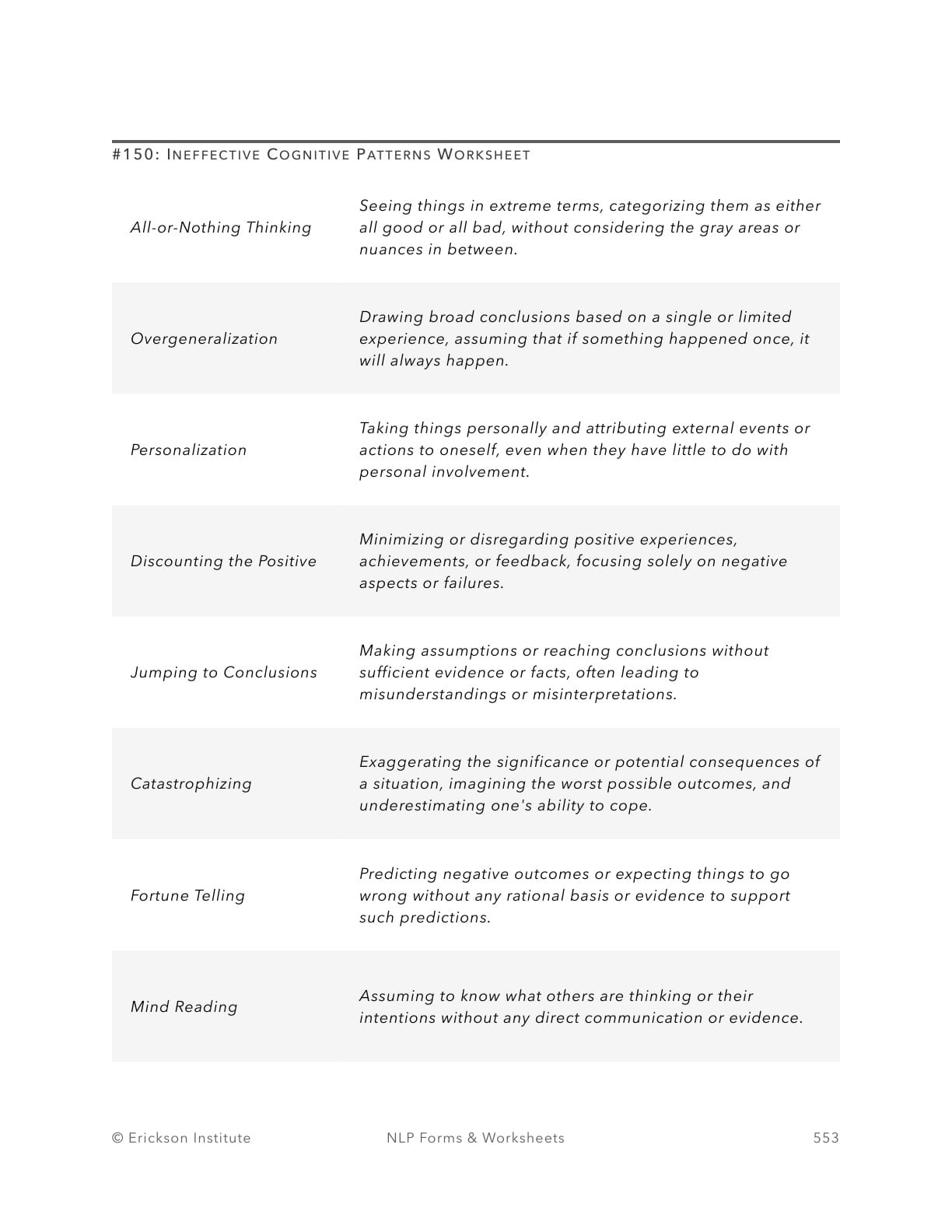 Ineffective Cognitive Patterns Worksheet - Neuro Linguistic Programming 1