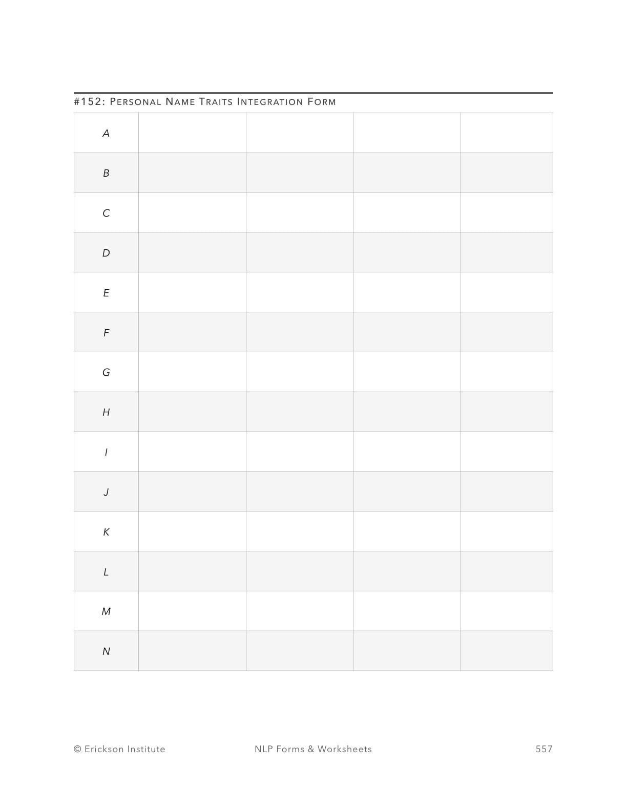 Personal Name Traits Integration Form - Neuro Linguistic Programming 1