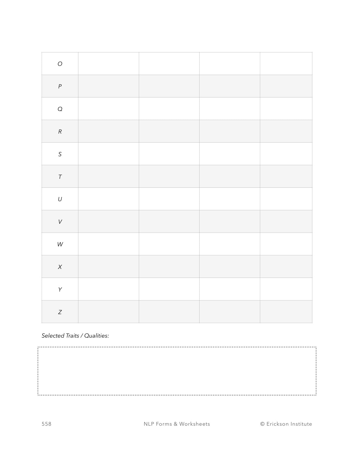Personal Name Traits Integration Form - Neuro Linguistic Programming 2