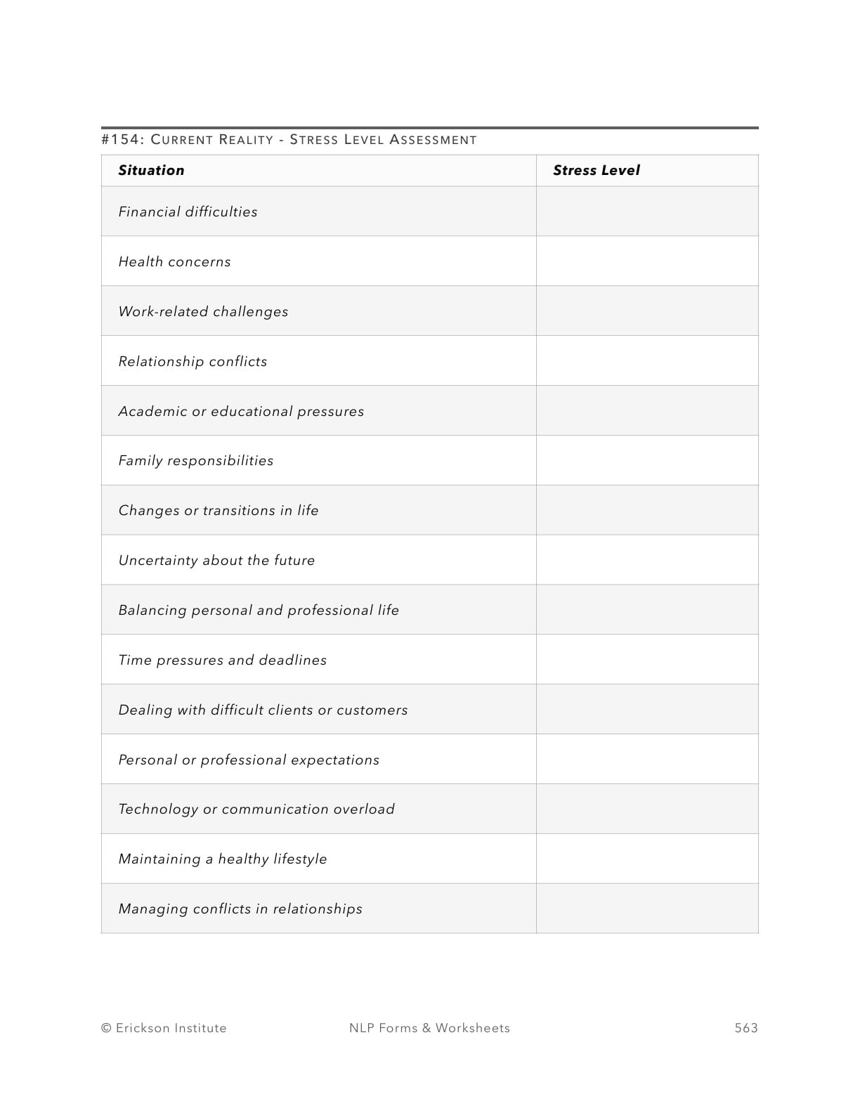 Current Reality - Stress Level Assessment - Neuro Linguistic Programming 1