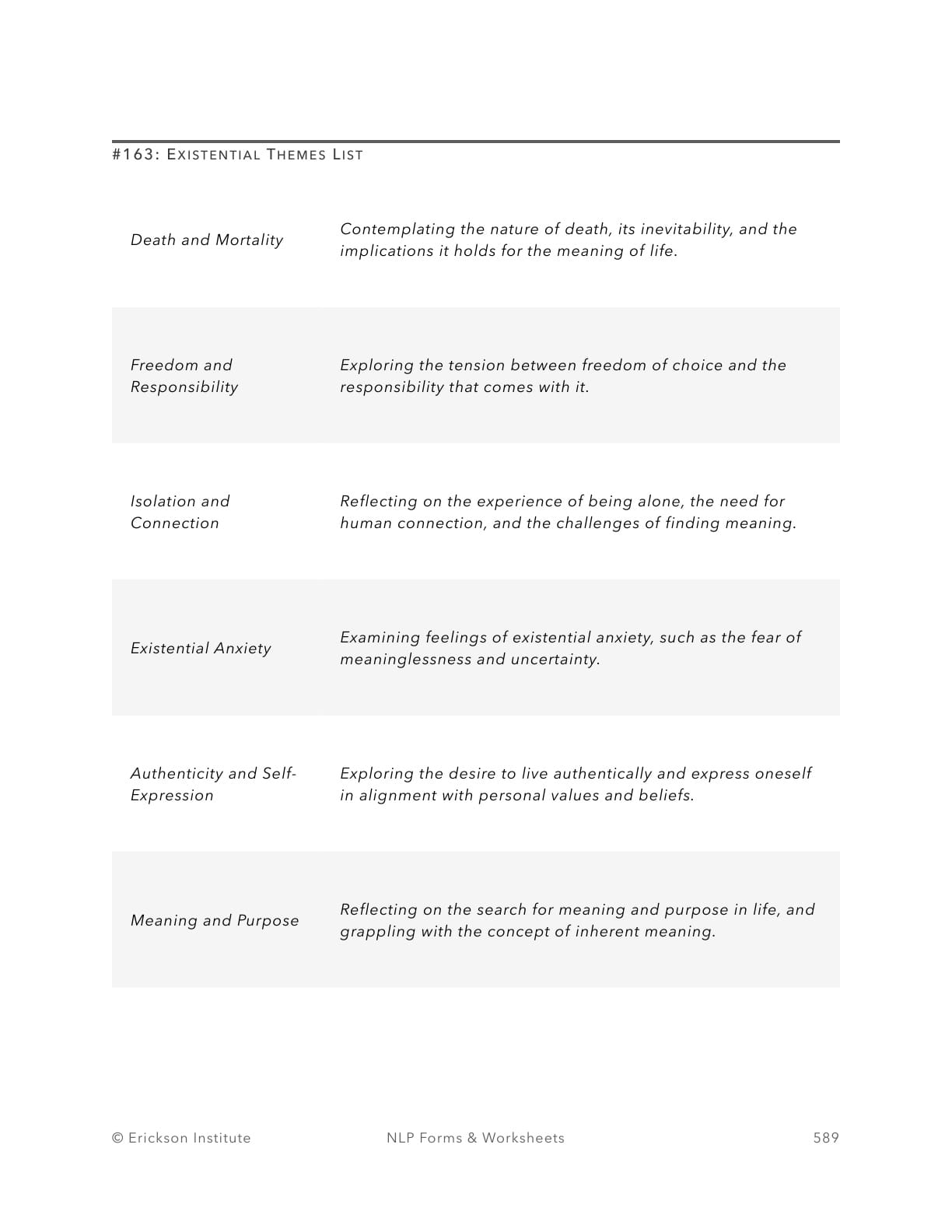 Existential Themes List - Neuro Linguistic Programming 1