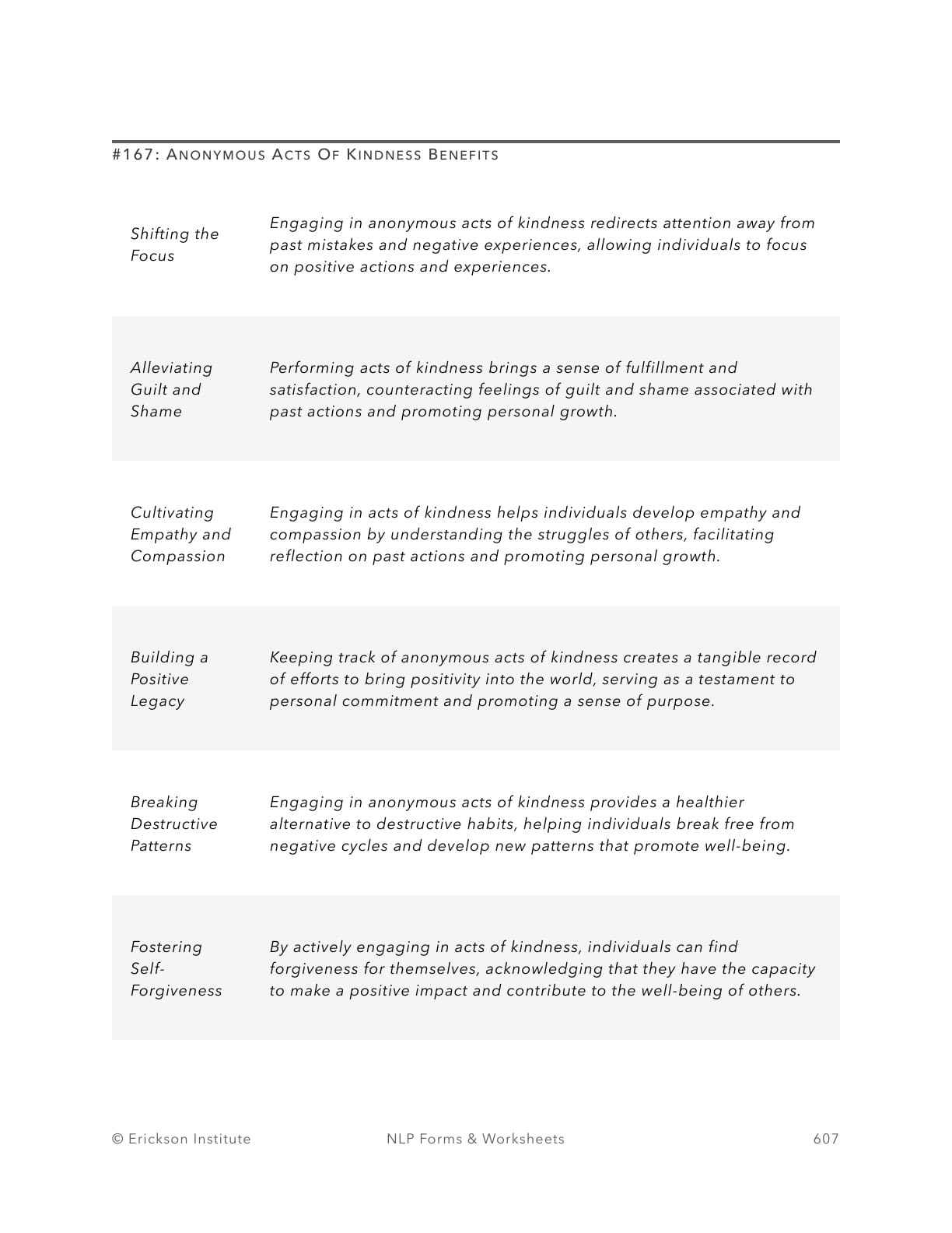 Anonymous Acts Of Kindness Tracking Sheet - Neuro Linguistic Programming 1