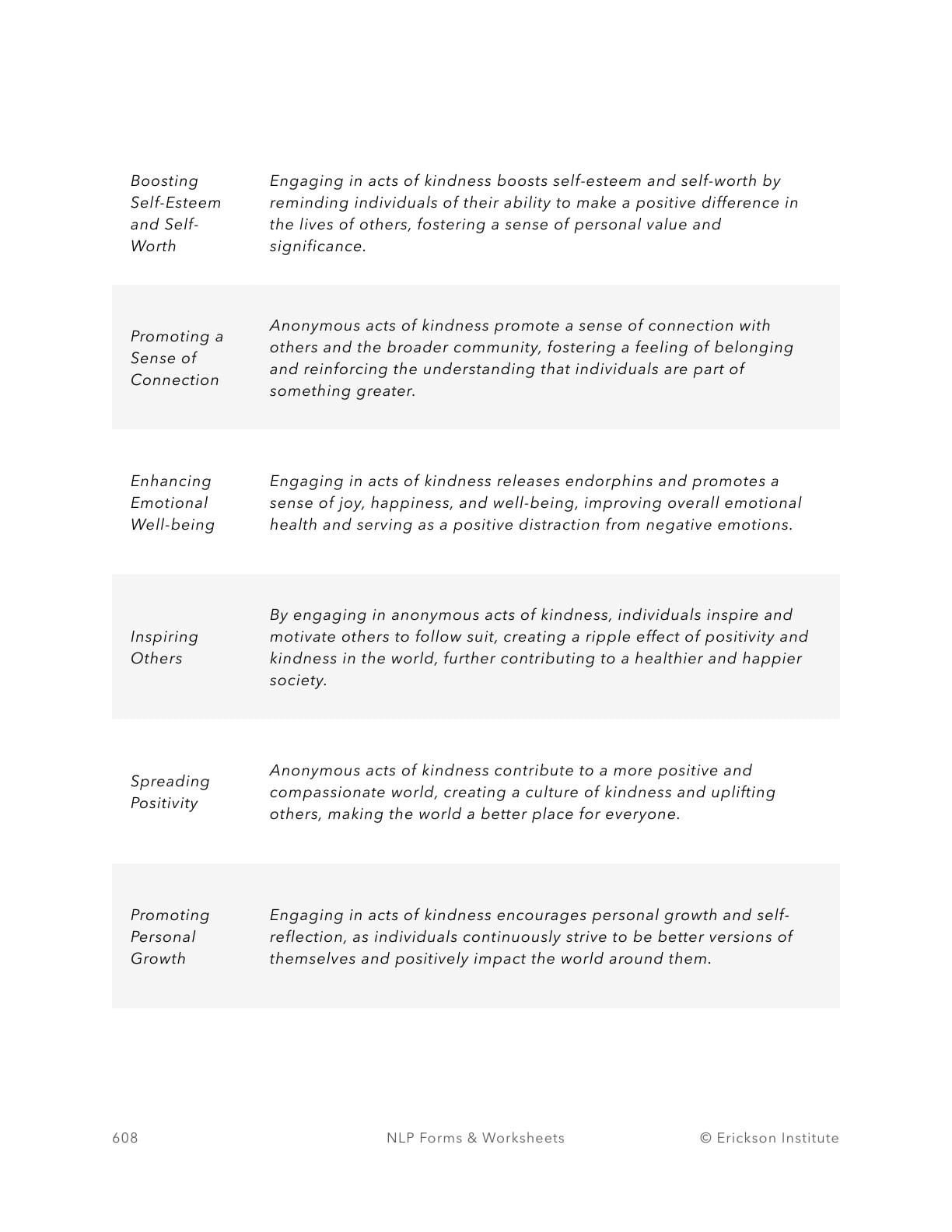 Anonymous Acts Of Kindness Tracking Sheet - Neuro Linguistic Programming 2