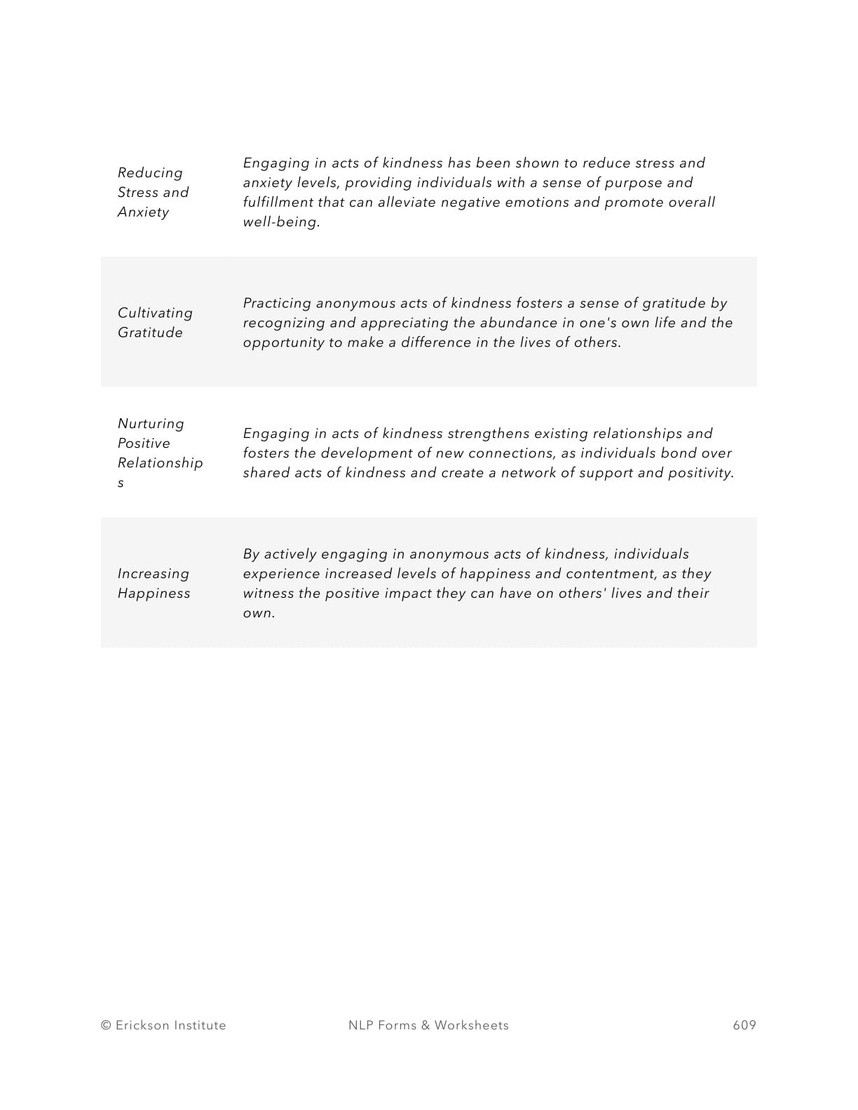 Anonymous Acts Of Kindness Tracking Sheet - Neuro Linguistic Programming 3