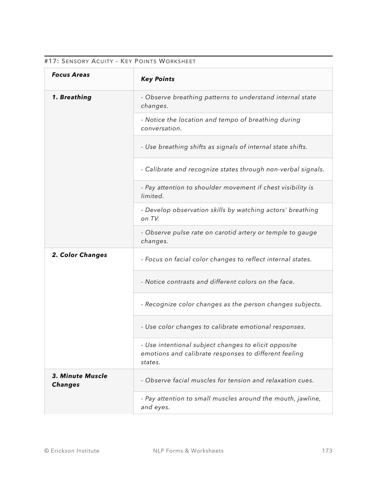 Basic Sensory Acuity - Key Points Worksheet - Neuro Linguistic Programming 1