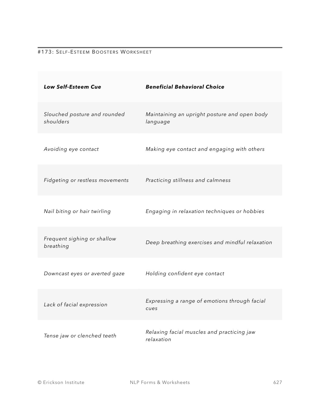 Self-Esteem Boosters Worksheet - Neuro Linguistic Programming 1