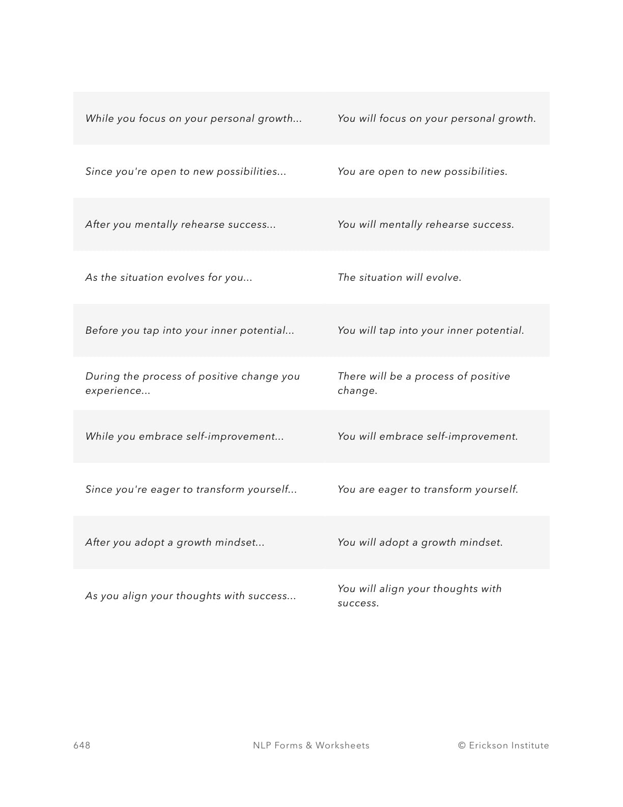 Adverbial Clauses Practice Form - Neuro Linguistic Programming 2