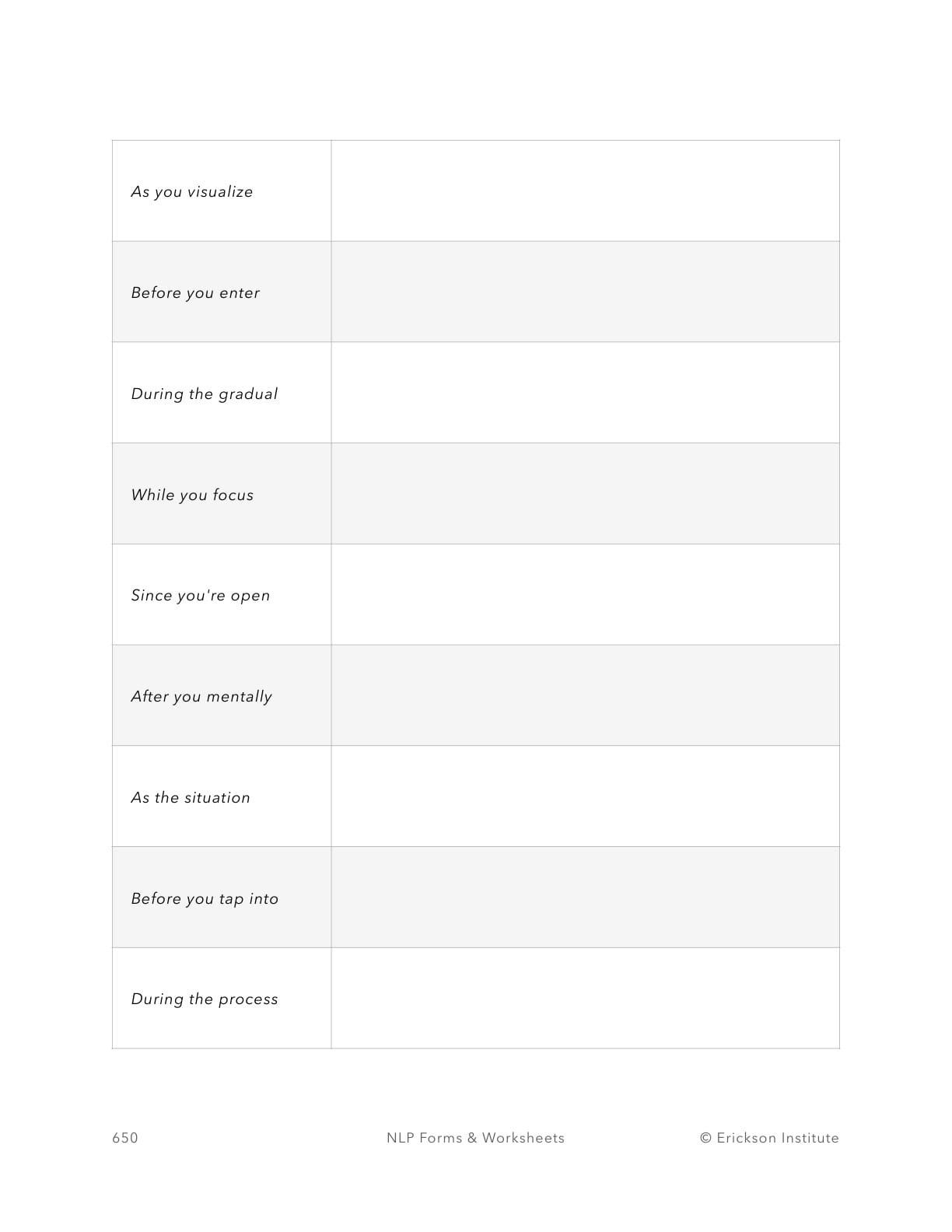 Adverbial Clauses Practice Form - Neuro Linguistic Programming 2
