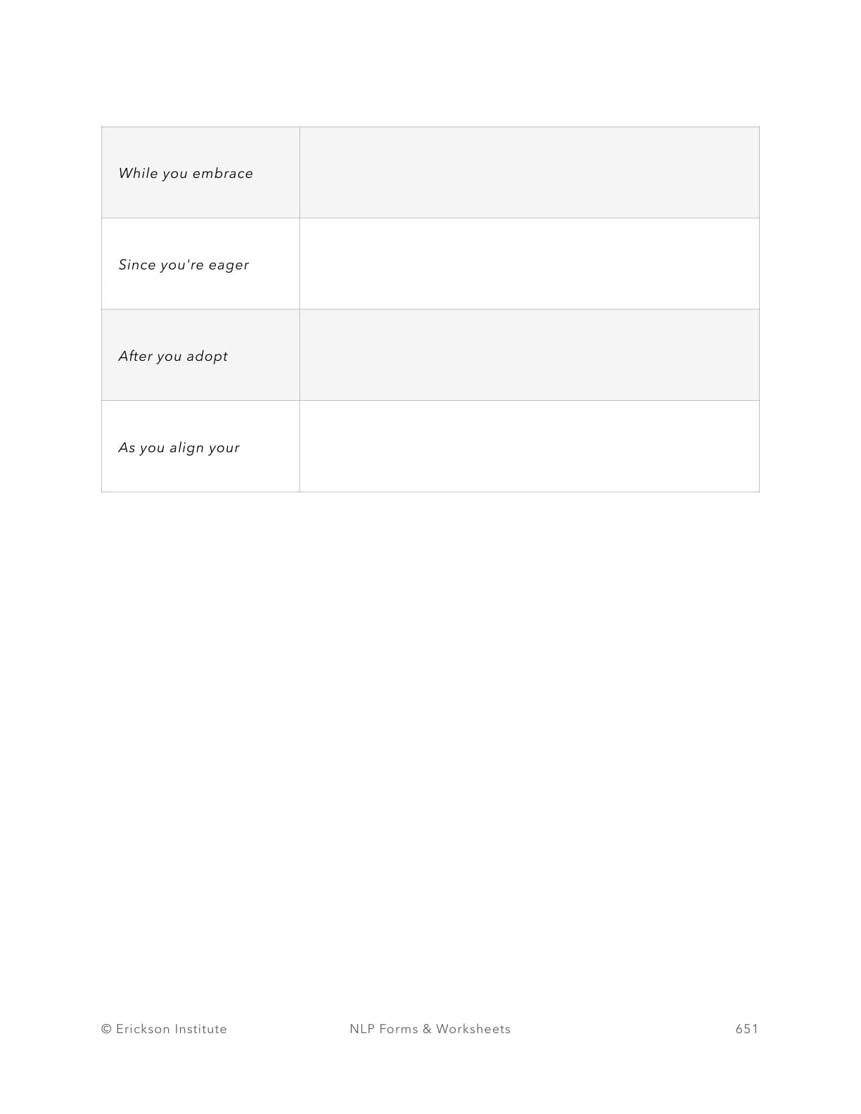 Adverbial Clauses Practice Form - Neuro Linguistic Programming 3
