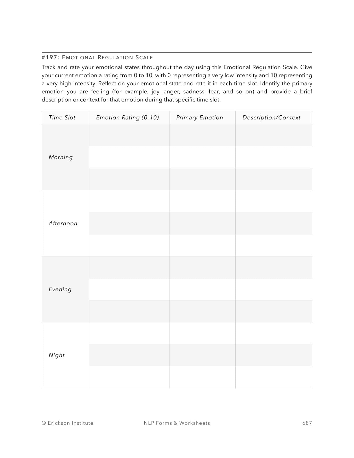 Emotional Regulation Scale - Neuro Linguistic Programming 1