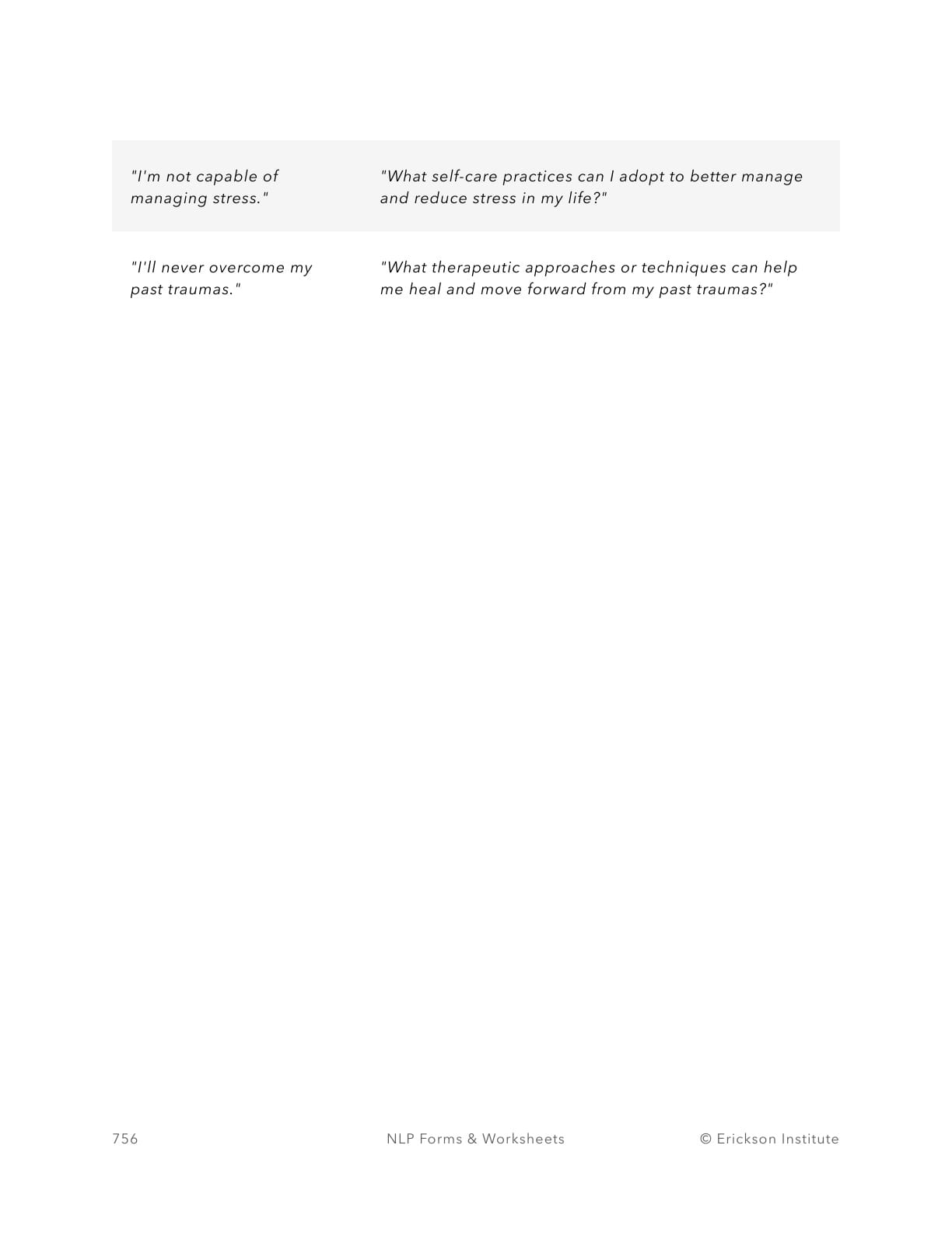 Criticisms Into Questions Worksheet (Examples) - Neuro Linguistic Programming 2