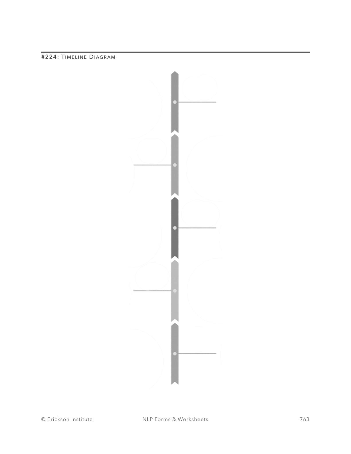 Timeline Diagram (Horizontal Example) - Neuro Linguistic Programming 1