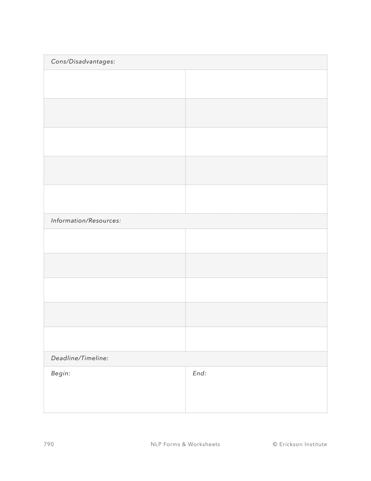 Action Consideration Form - Neuro Linguistic Programming 2