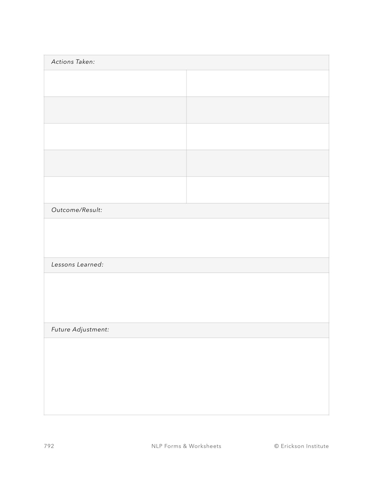 Action Consideration Form - Neuro Linguistic Programming 4