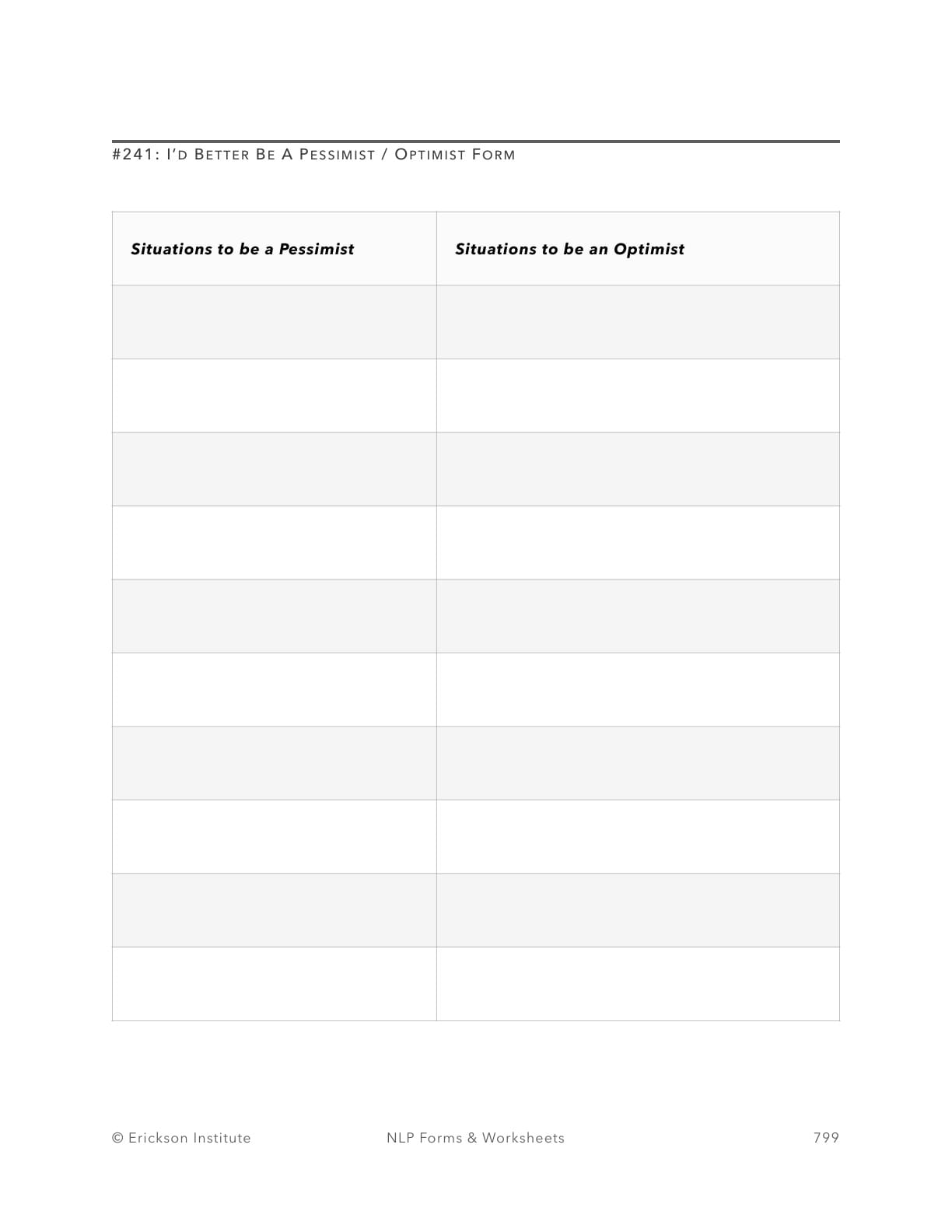 I’d Better Be A Pessimist / Optimist Form - Neuro Linguistic Programming 1