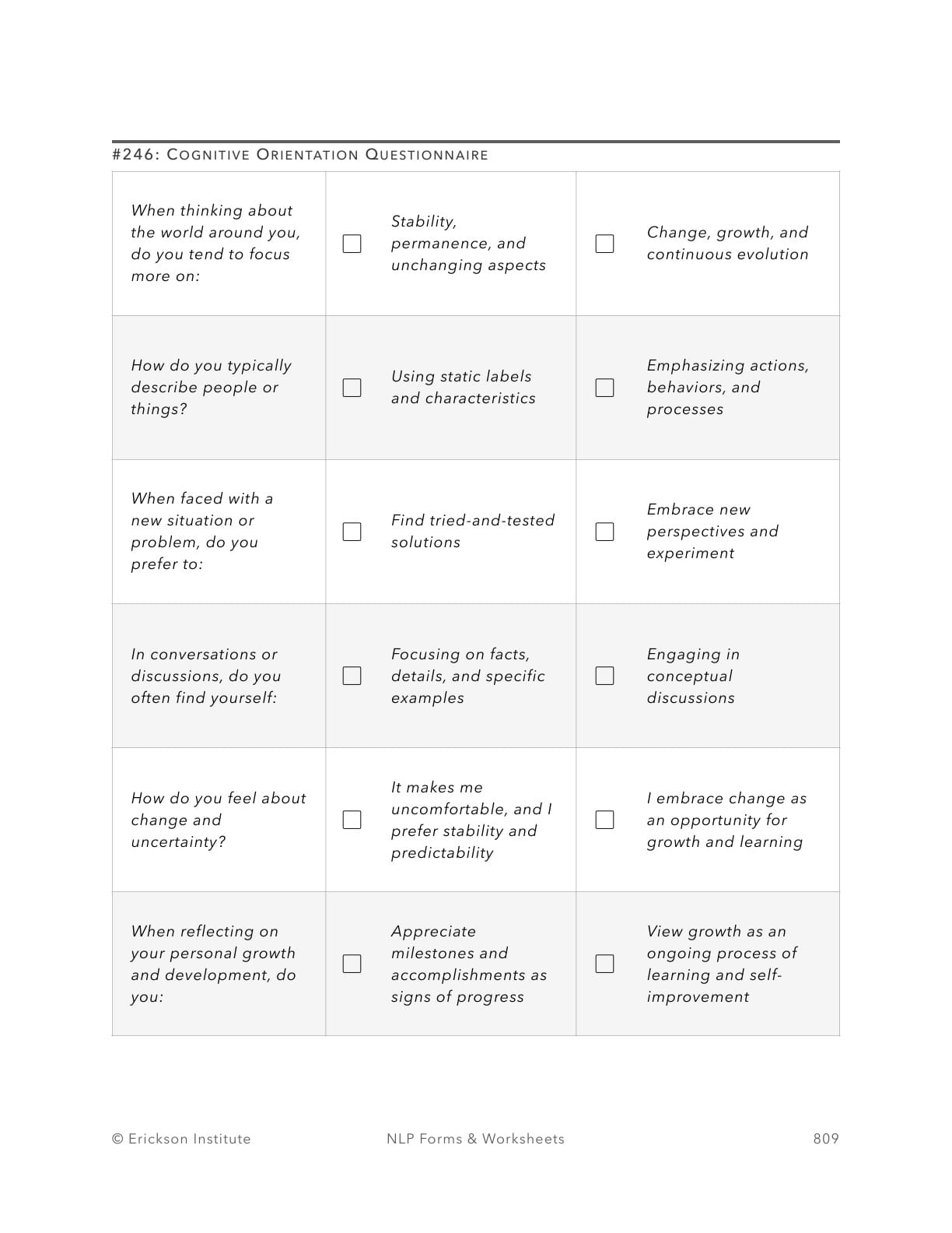 Cognitive Orientation Questionnaire - Neuro Linguistic Programming 1