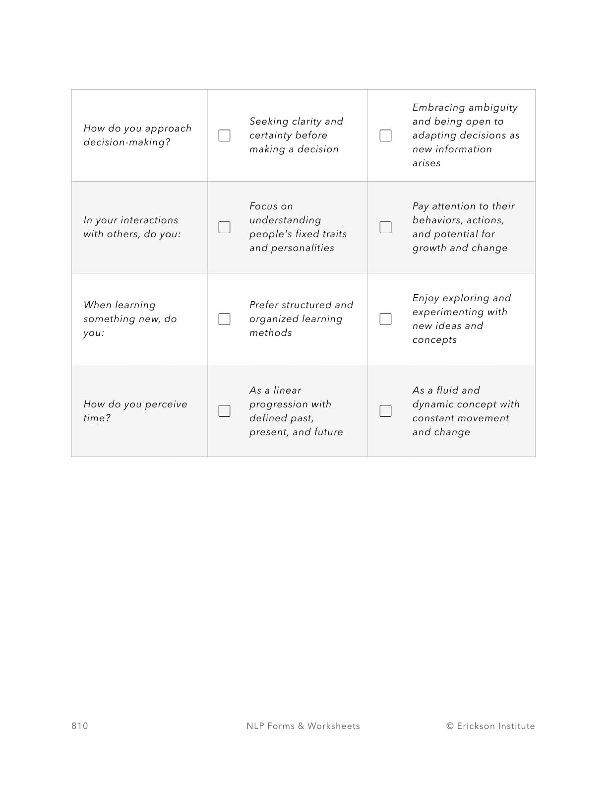 Cognitive Orientation Questionnaire - Neuro Linguistic Programming 2