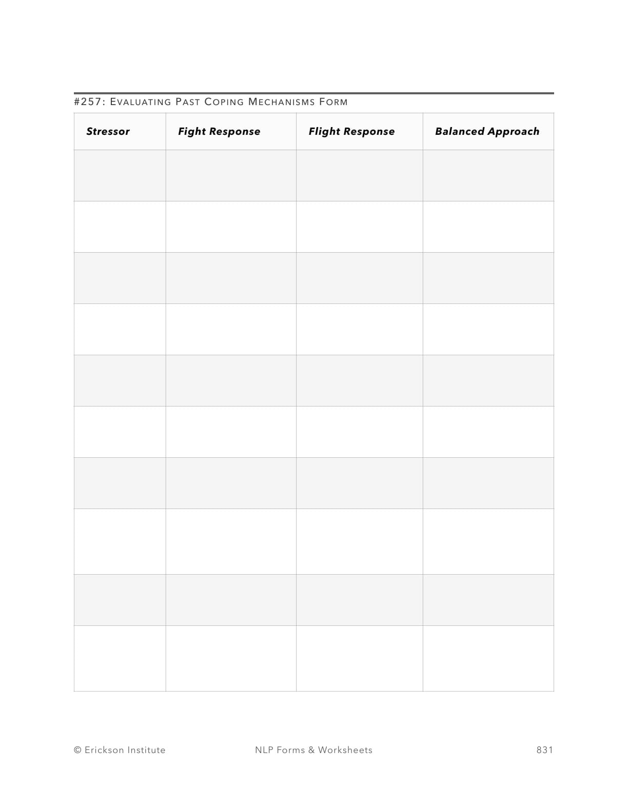 Evaluating Past Coping Mechanisms Form - Neuro Linguistic Programming 1