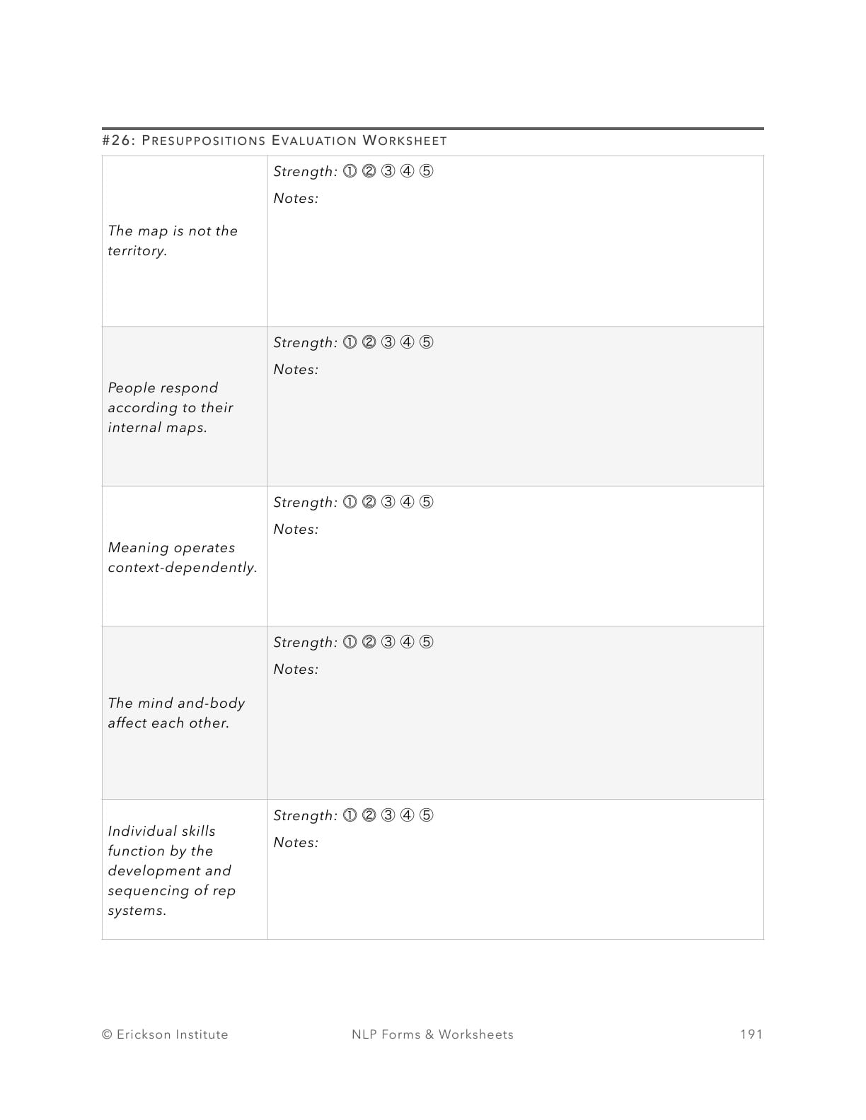 Presuppositions Evaluation Worksheet - Neuro Linguistic Programming 1