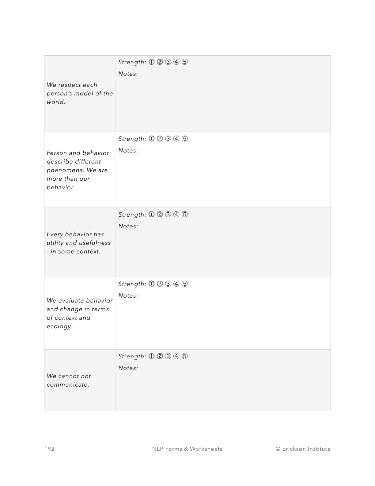 Presuppositions Evaluation Worksheet - Neuro Linguistic Programming 2