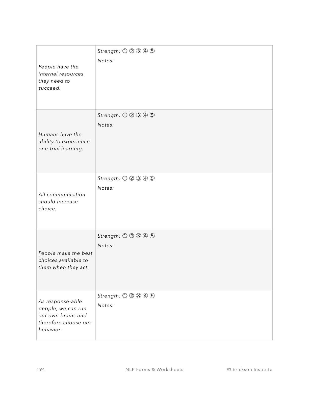 Presuppositions Evaluation Worksheet - Neuro Linguistic Programming 4