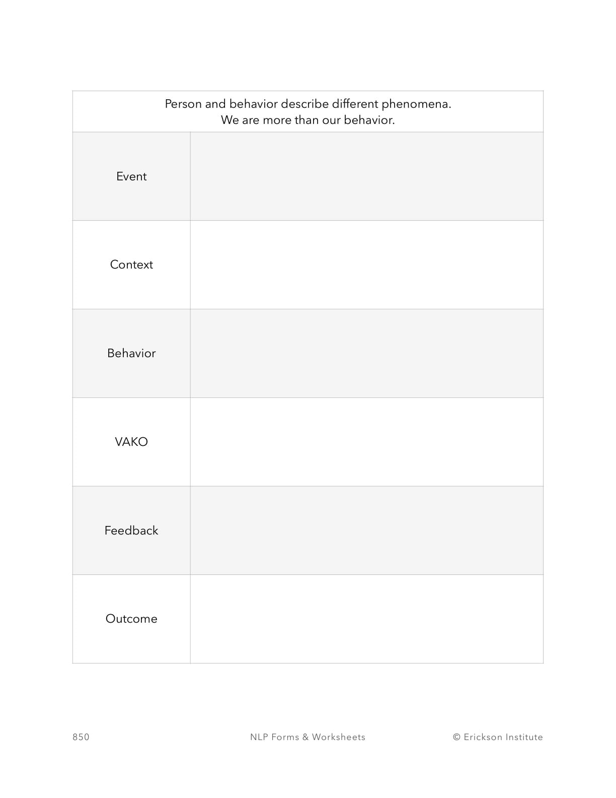 Presuppositions Implementation Worksheet - Neuro Linguistic Programming 14