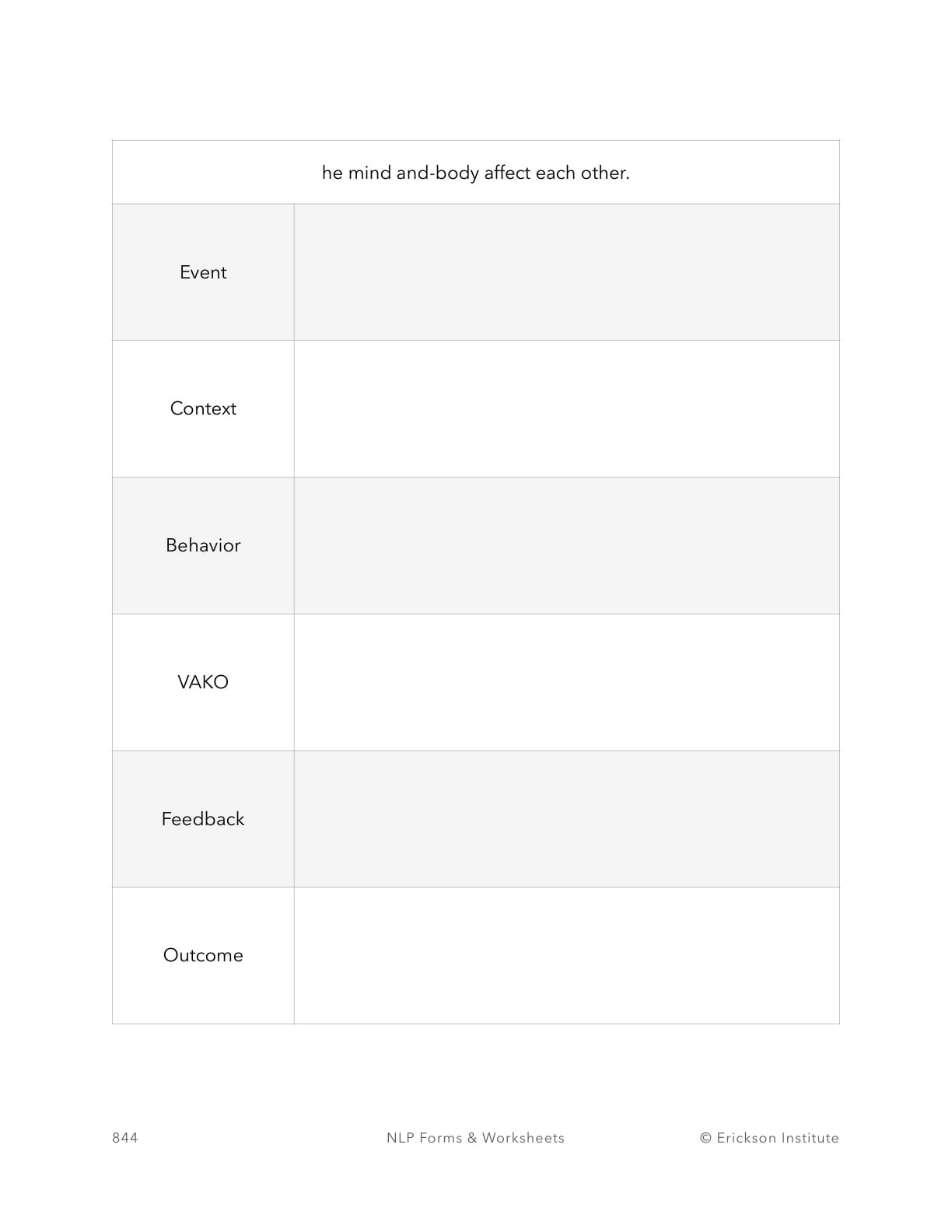 Presuppositions Implementation Worksheet - Neuro Linguistic Programming 8