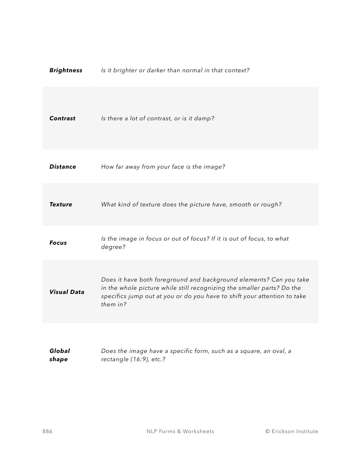 The Kinesthetic Sub-Modalities Worksheet - Neuro Linguistic Programming 2
