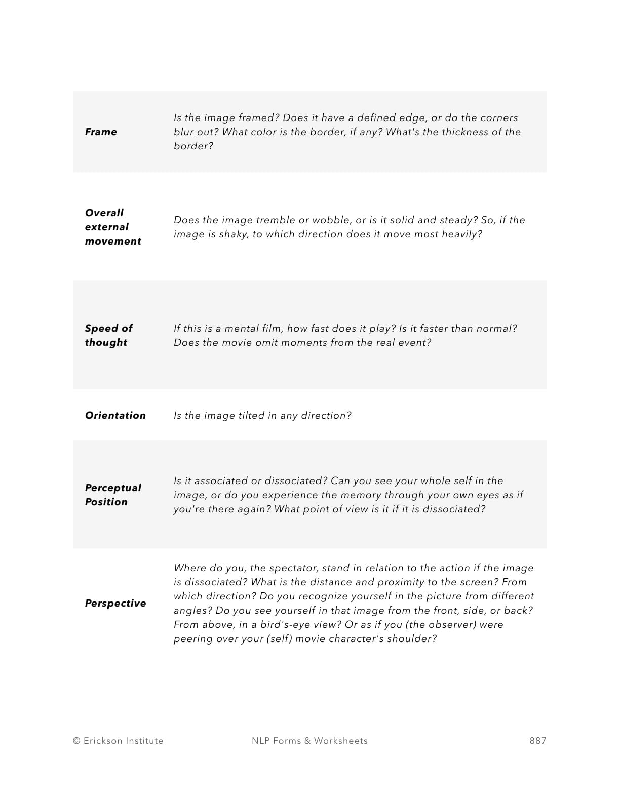 The Kinesthetic Sub-Modalities Worksheet - Neuro Linguistic Programming 3