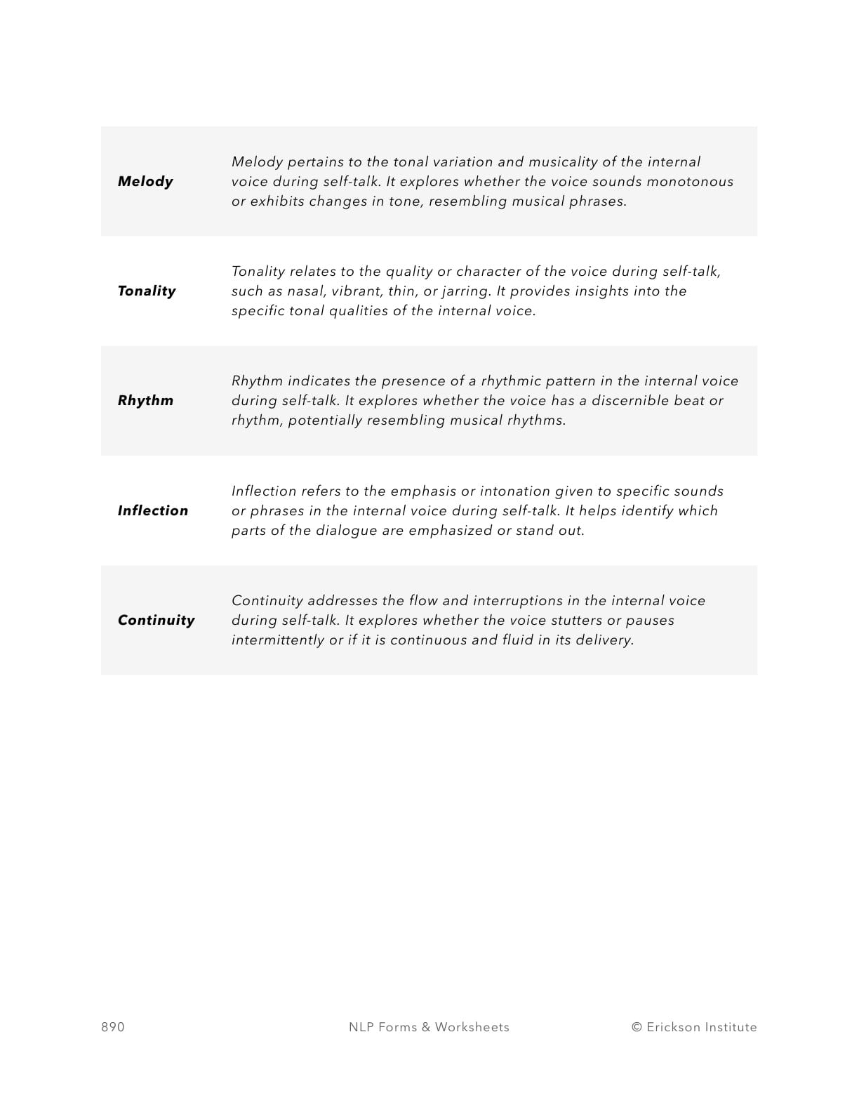 The Kinesthetic Sub-Modalities Worksheet - Neuro Linguistic Programming 2