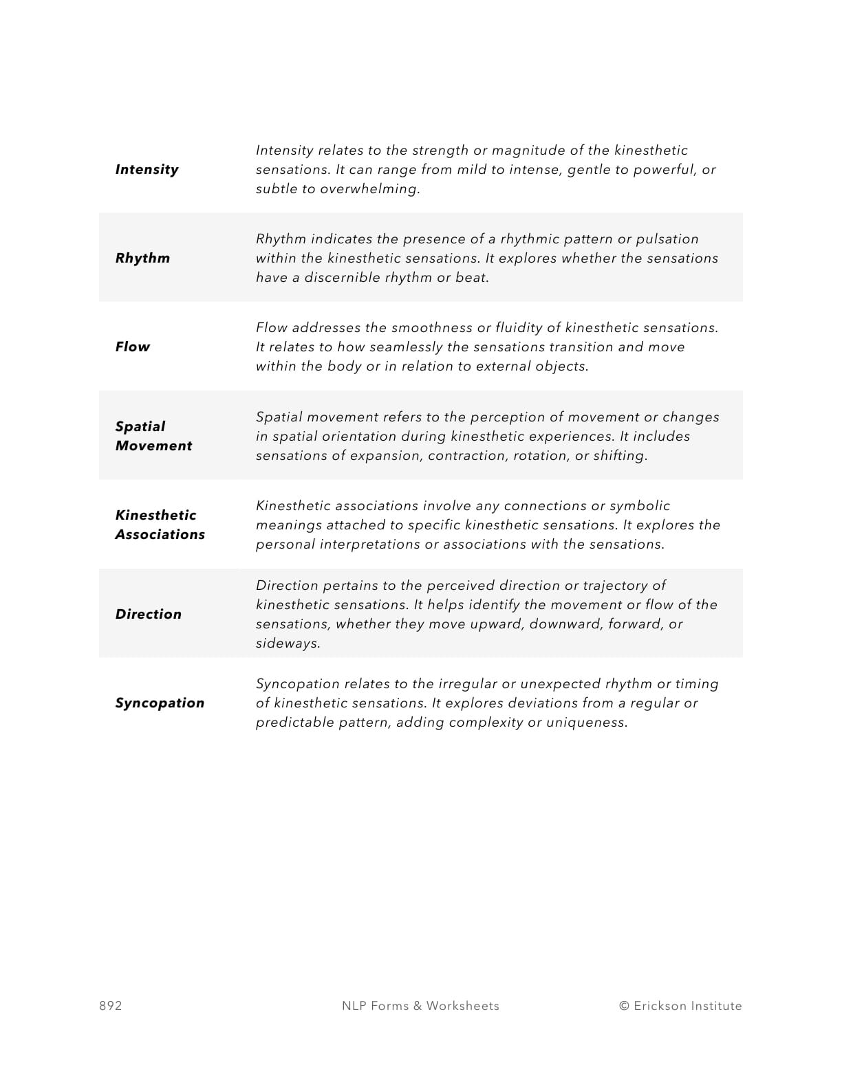 The Kinesthetic Sub-Modalities Worksheet - Neuro Linguistic Programming 2