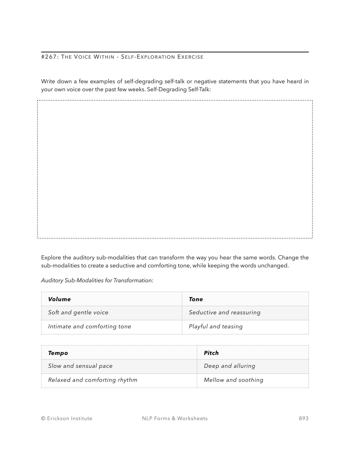 The Voice Within - Visual Illustration - Neuro Linguistic Programming 1