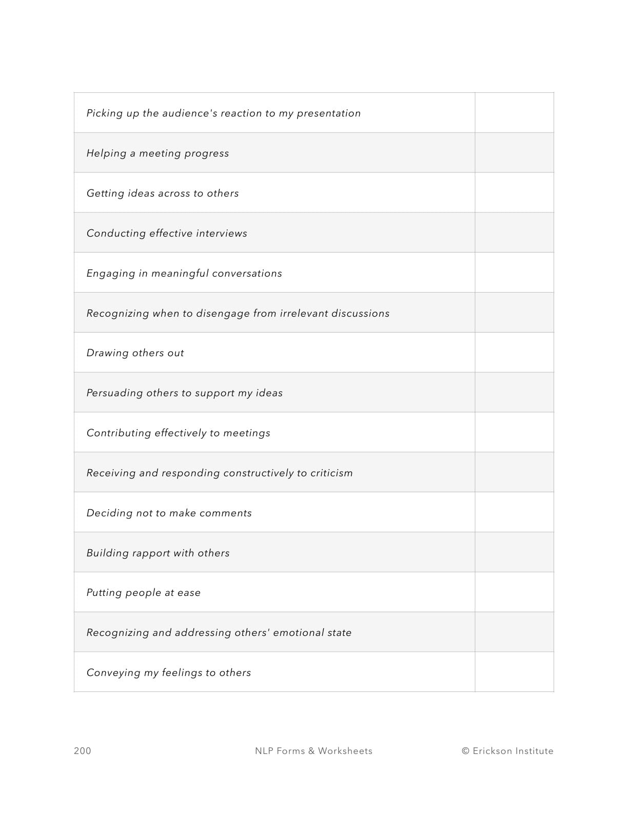 Rapport Skills Self-Evaluation Form - Neuro Linguistic Programming 2