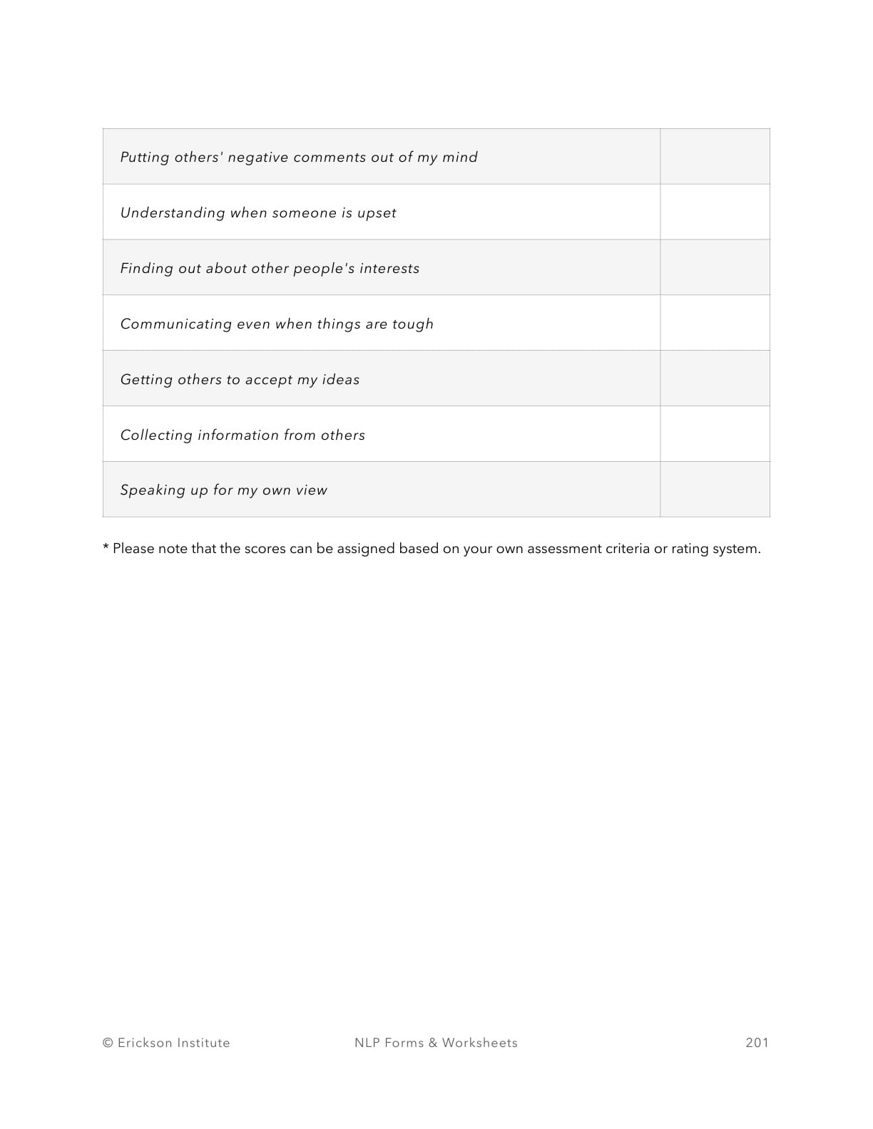 Rapport Skills Self-Evaluation Form - Neuro Linguistic Programming 3