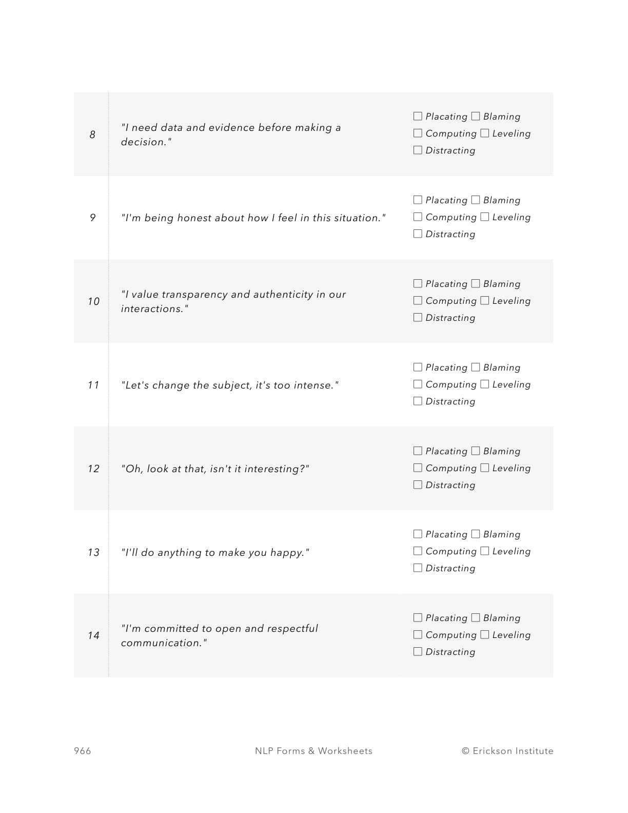 Satir Modes - Examination Answers - Neuro Linguistic Programming 2